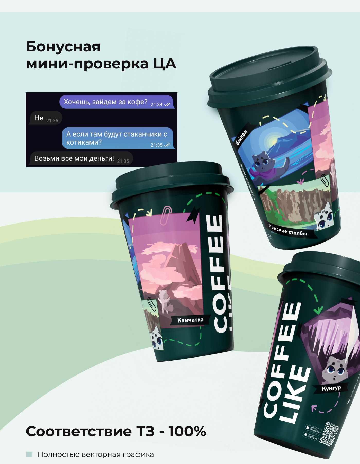 Дизайн стаканчика для кофе — Изображение №9 — Иллюстрация, Графика на Dprofile