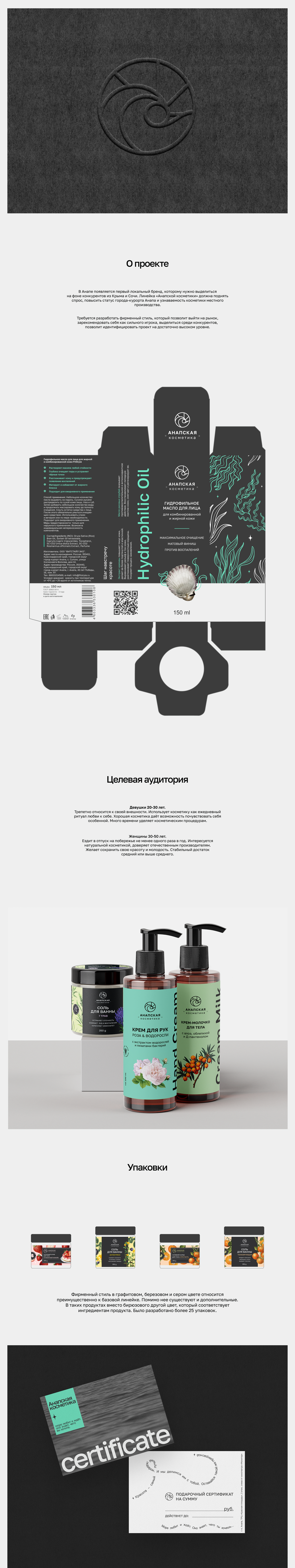 Бьюти-бренд «Анапская косметика» — Изображение №1 — Брендинг на Dprofile