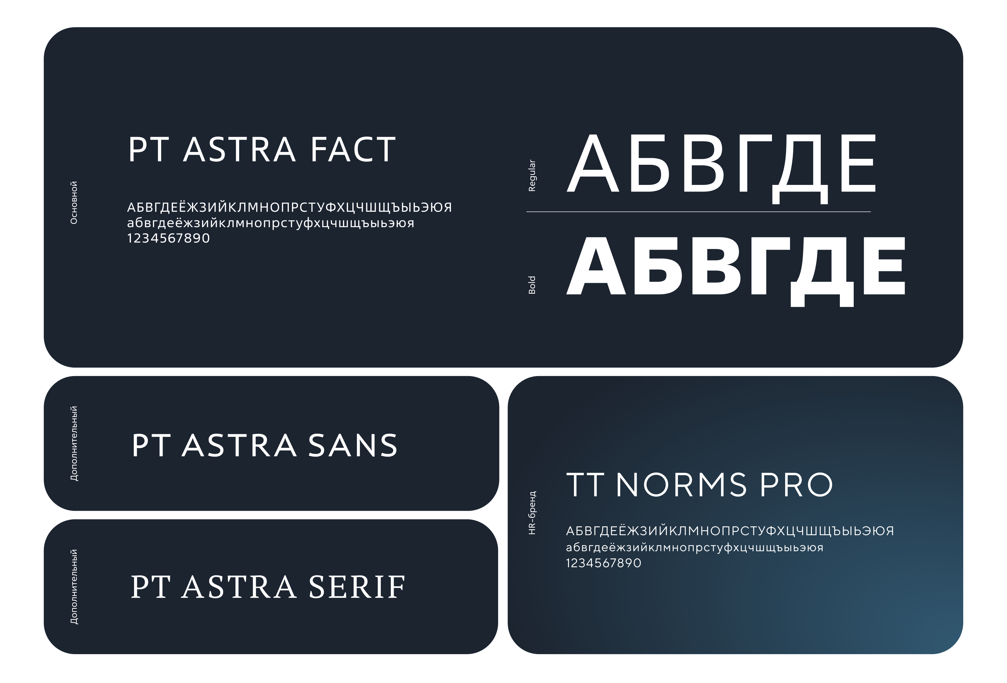 Группа Астра. Ребрендинг — Изображение №2 — Брендинг, Анимация на Dprofile