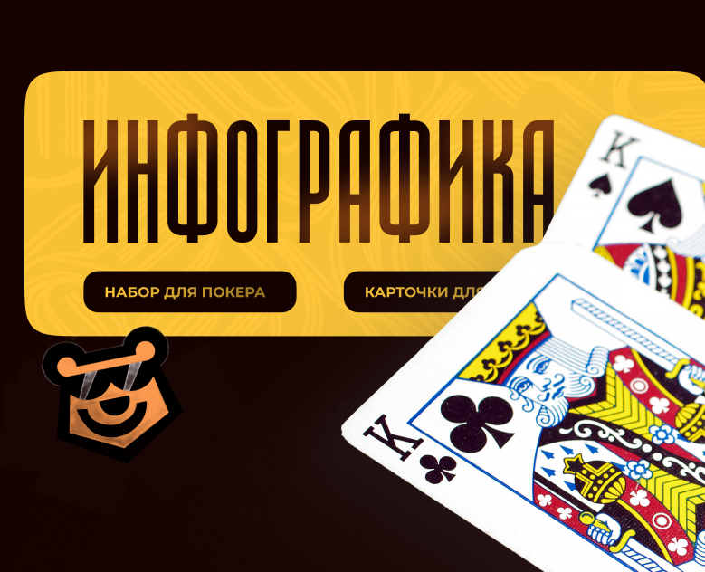 карточки для маркетплейса — Графика, Маркетинг на Dprofile