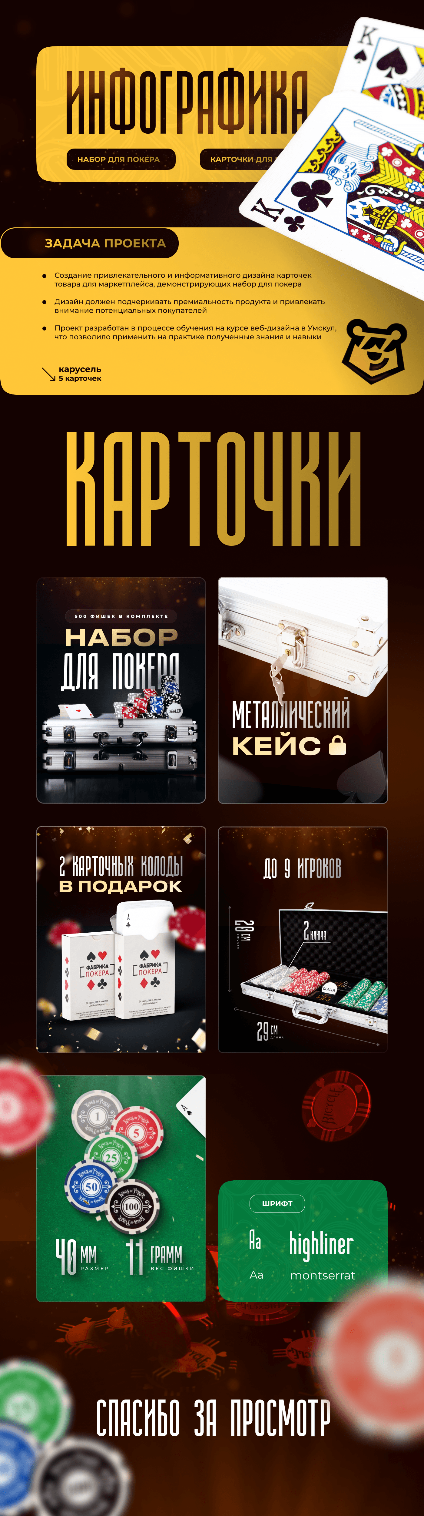 карточки для маркетплейса — Изображение №1 — Графика, Маркетинг на Dprofile