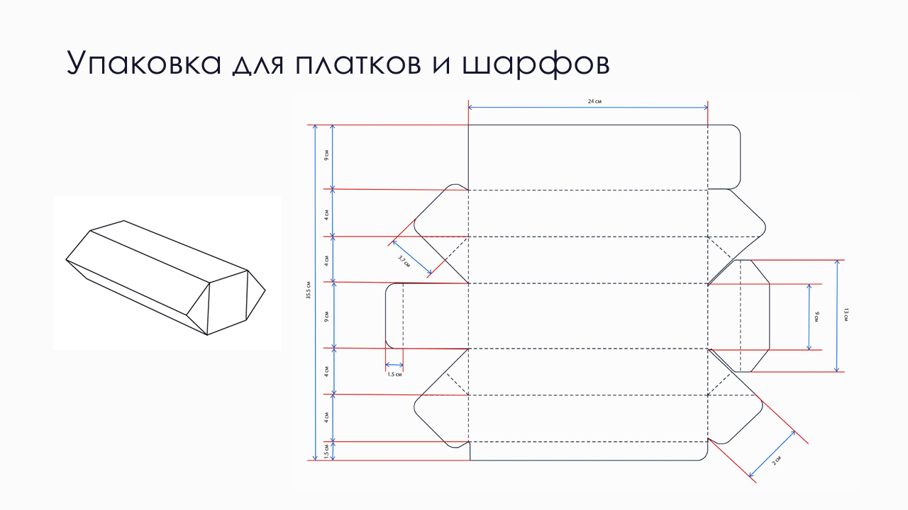 Создание брендбука — Изображение №18 — Брендинг на Dprofile