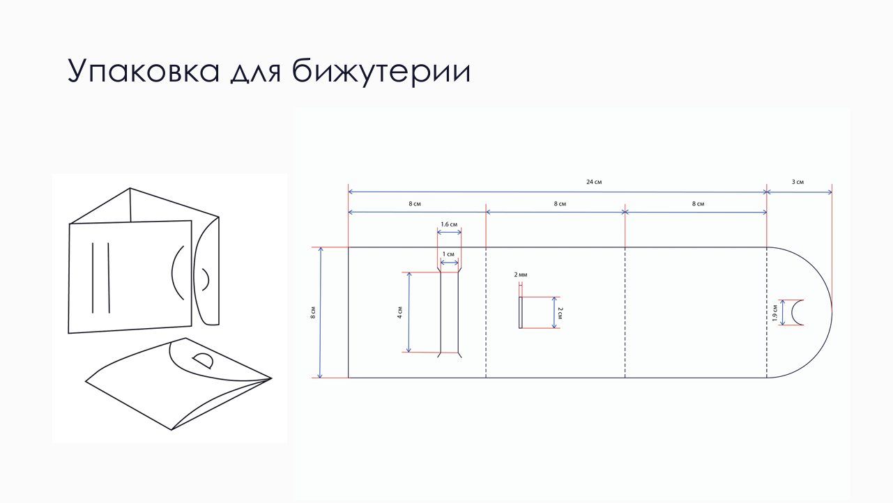 Создание брендбука — Изображение №19 — Брендинг на Dprofile