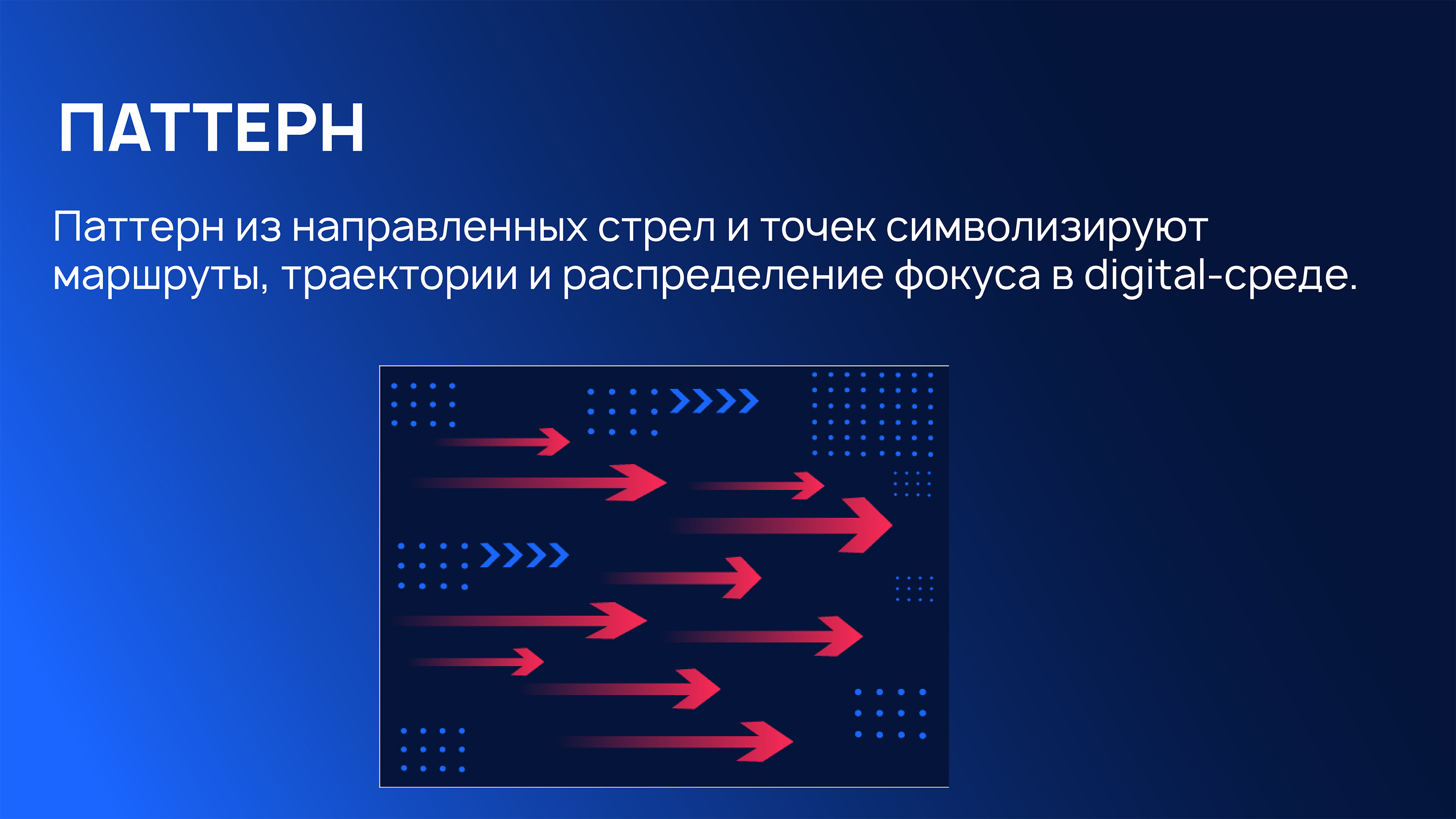 STRELA Digital-конференция — Изображение №6 — Брендинг на Dprofile