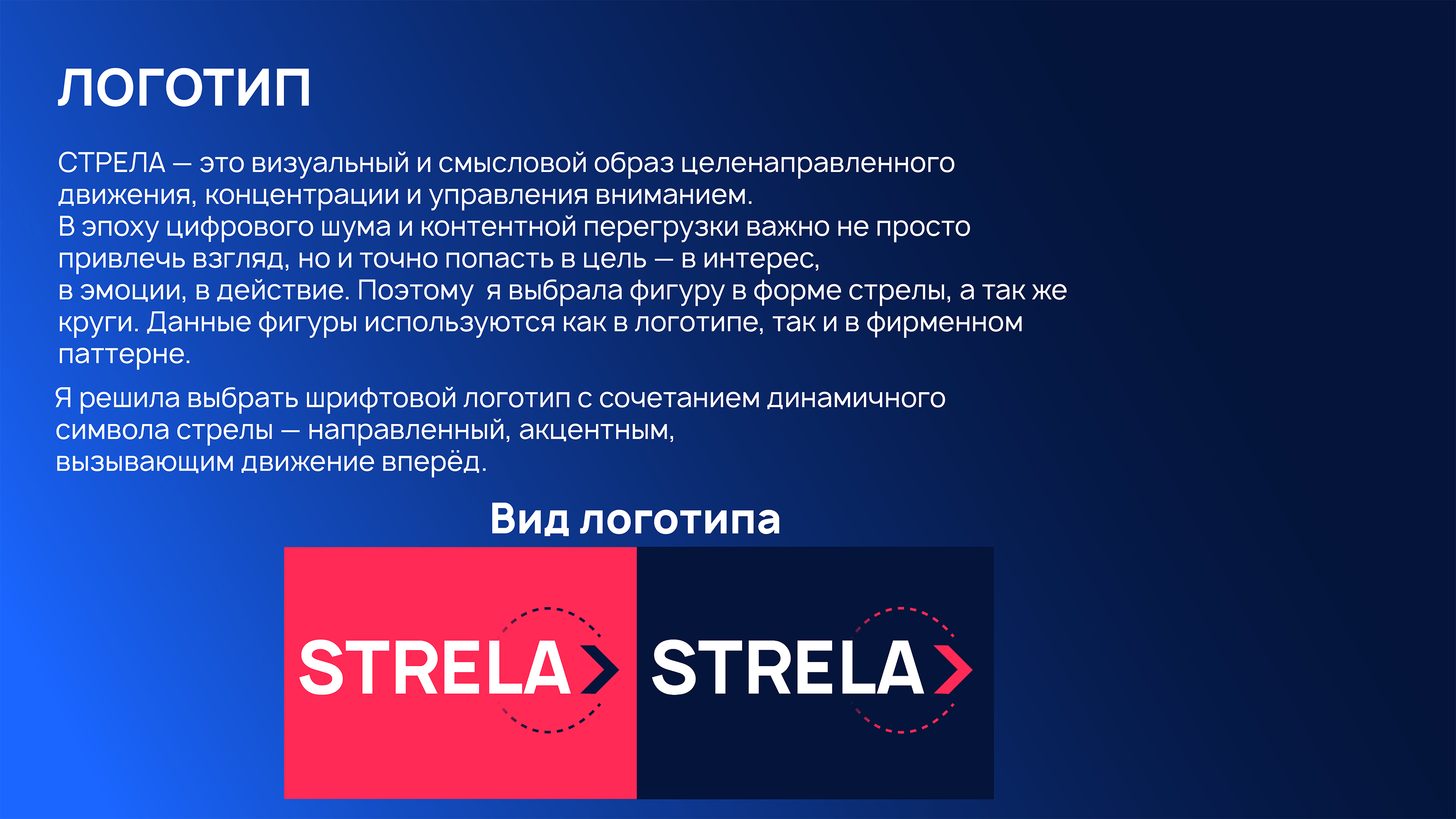 STRELA Digital-конференция — Изображение №4 — Брендинг на Dprofile