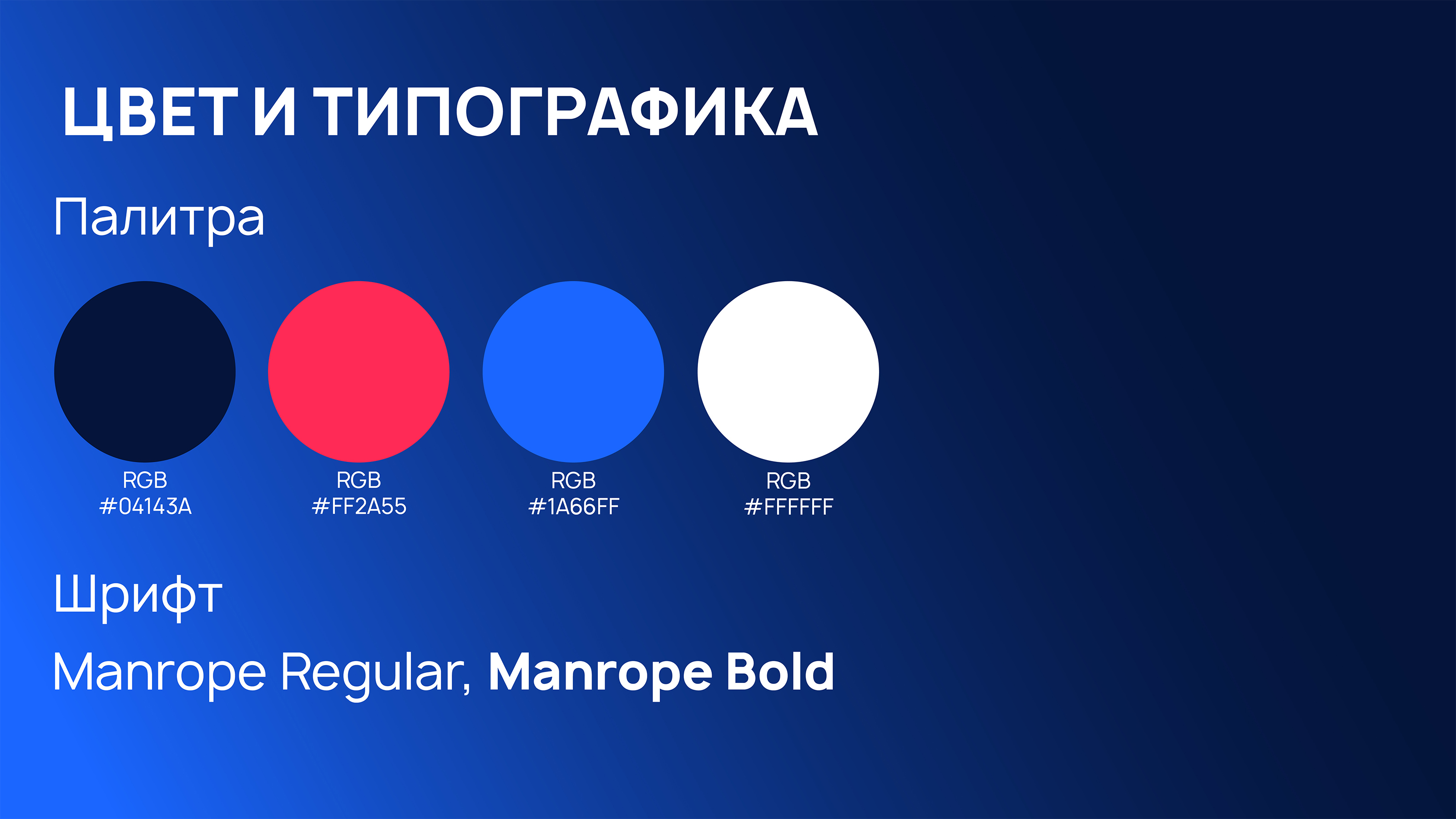 STRELA Digital-конференция — Изображение №5 — Брендинг на Dprofile