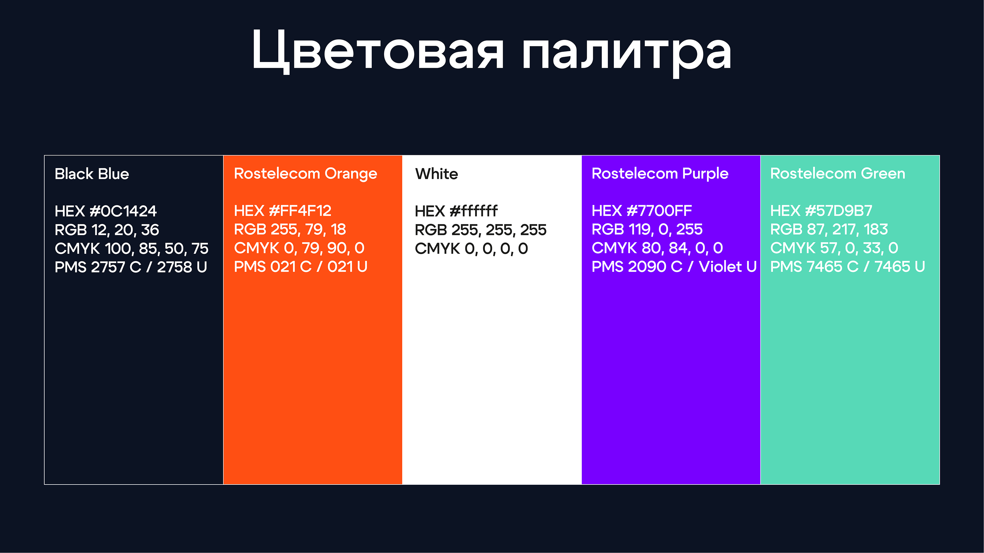 CyberRT — Изображение №8 — Брендинг на Dprofile