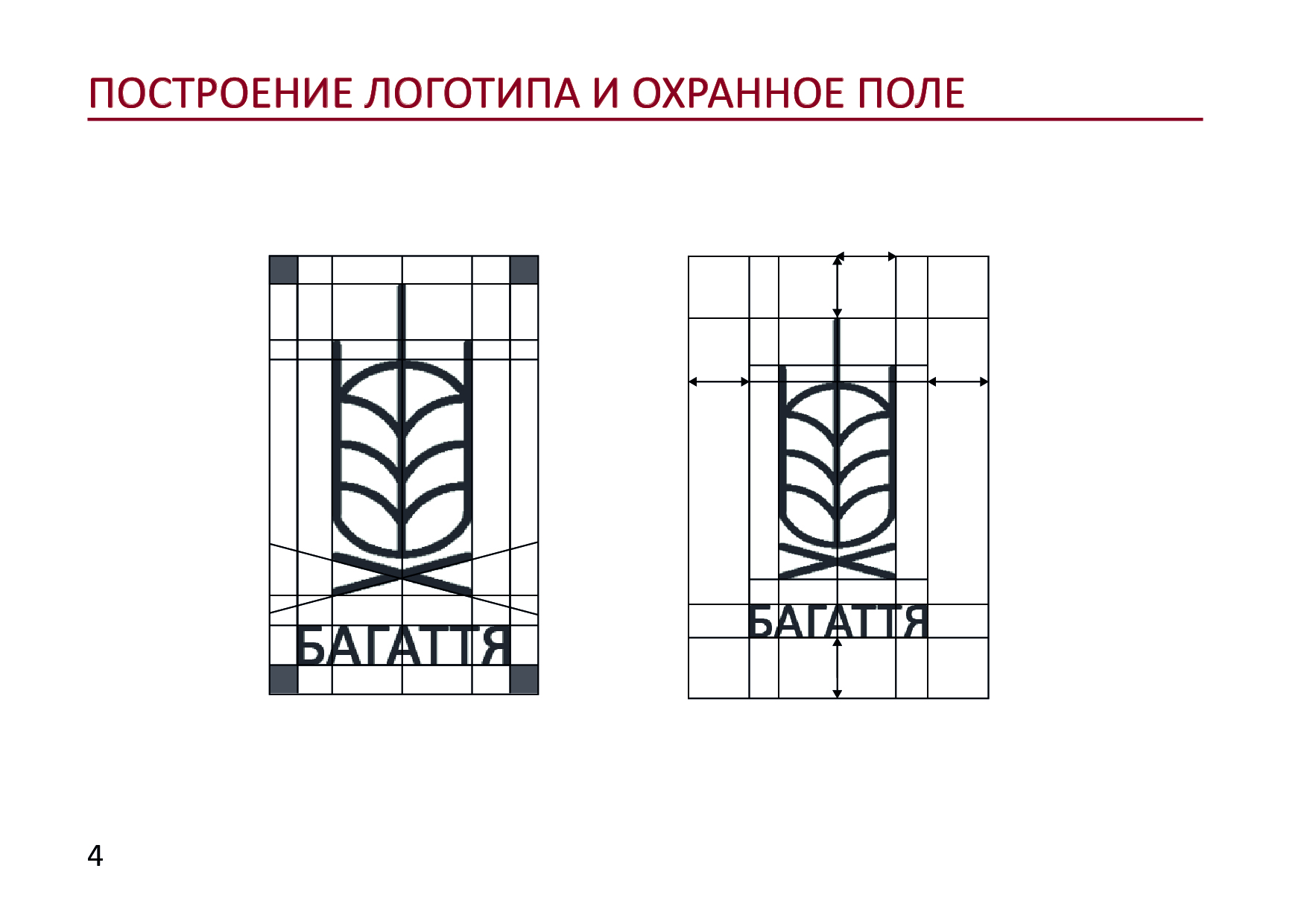 Готовый GUIDELINES для ресторана "БАГАТТЯ" — Изображение №6 — Брендинг на Dprofile