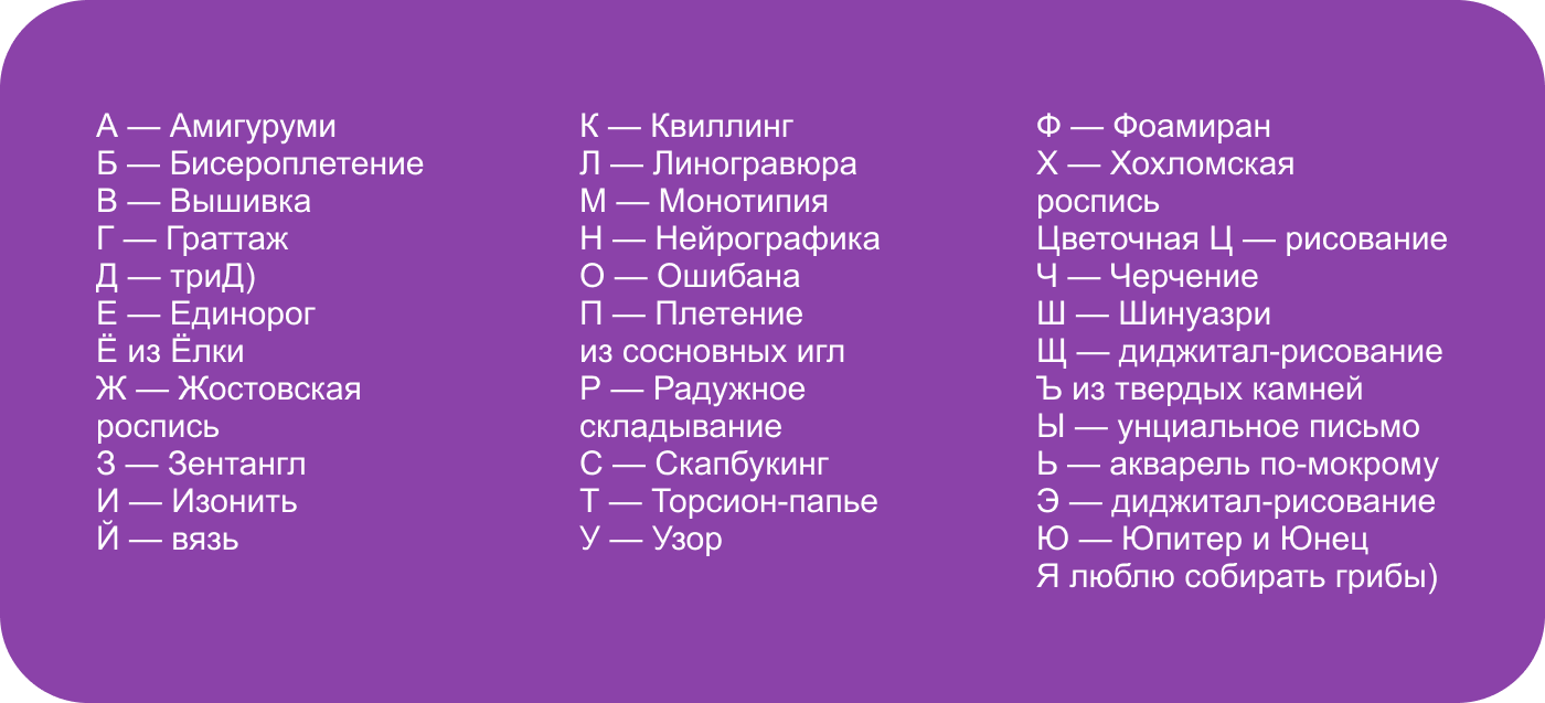 Буквы в разных техниках — Изображение №8 — Иллюстрация, Графика на Dprofile