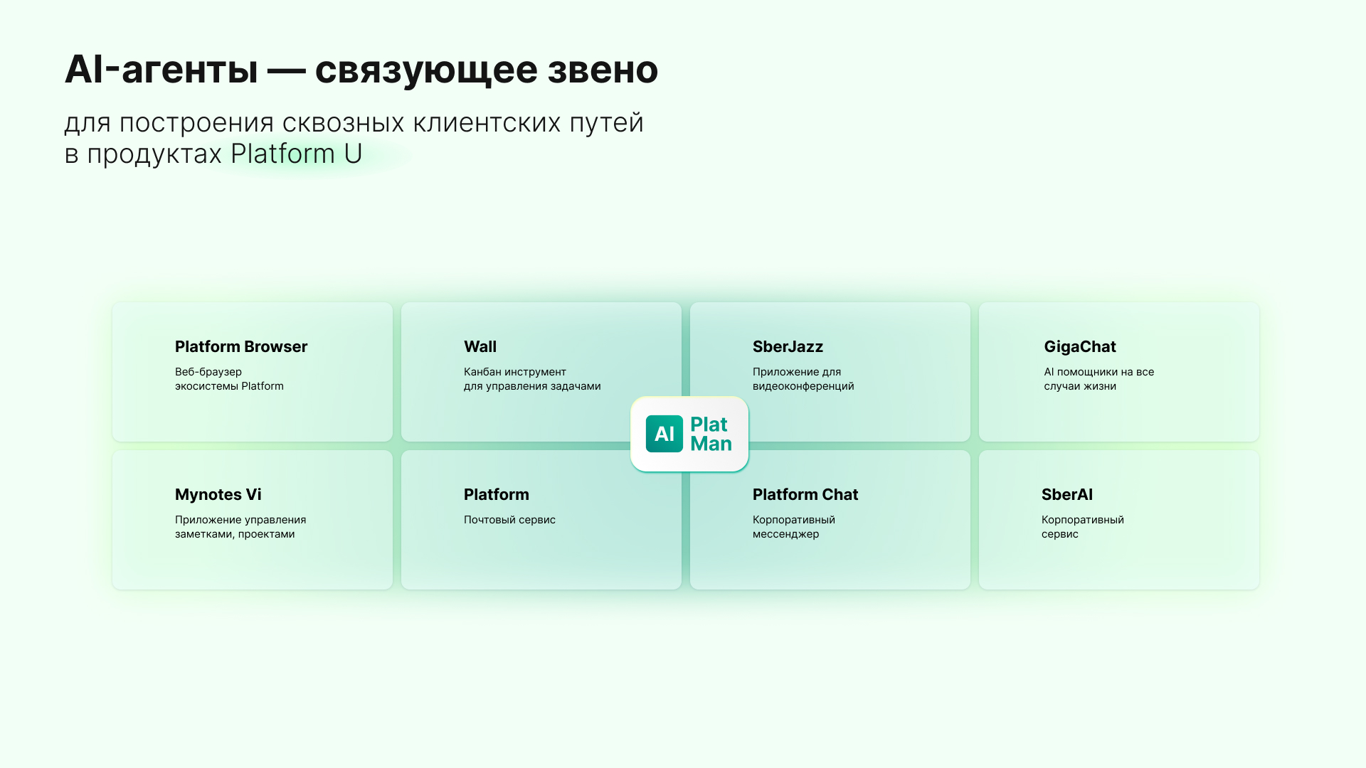 Презентация — Изображение №3 — Брендинг, Маркетинг на Dprofile