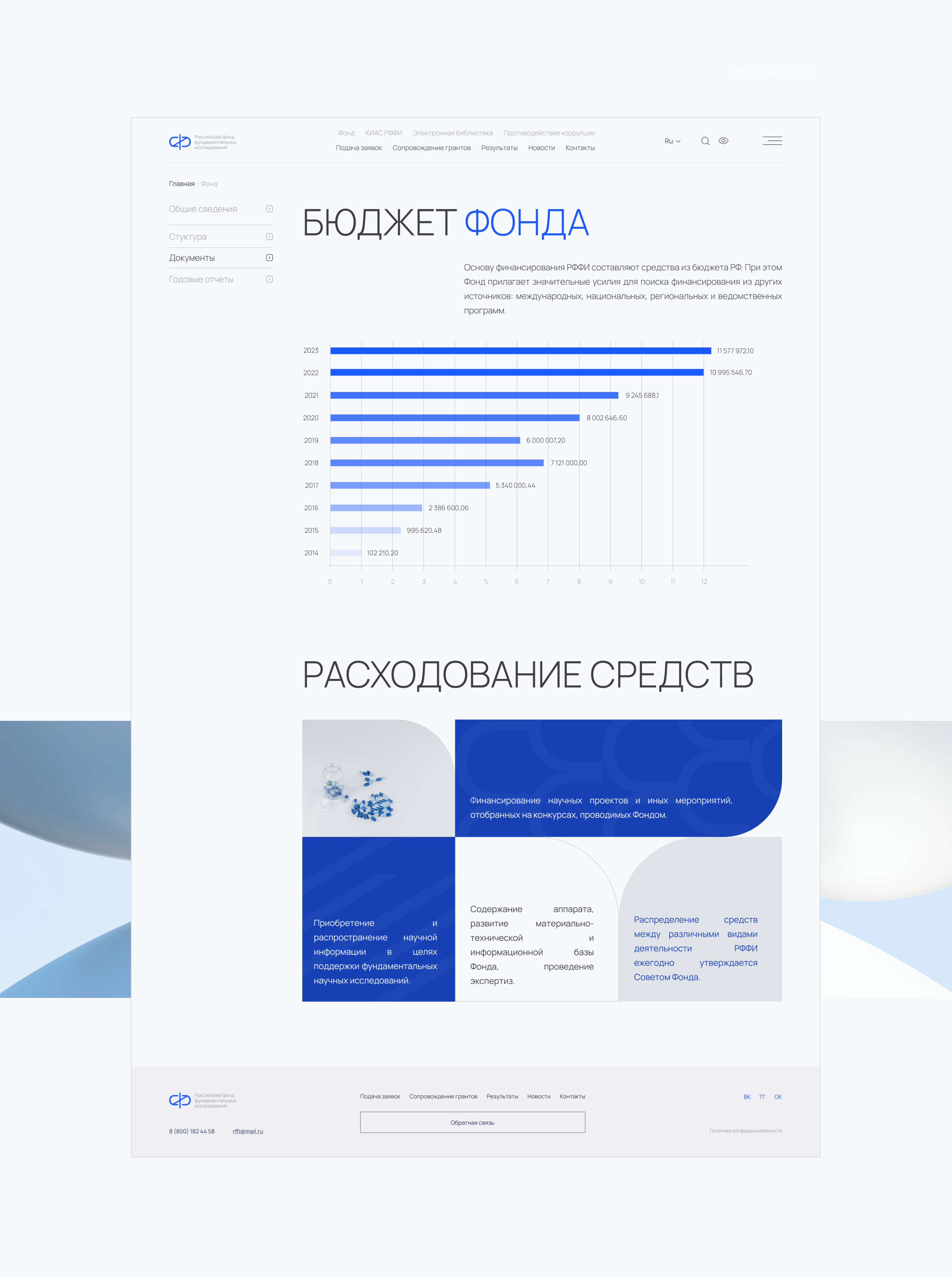 Site & Logo for Russian Fund — Изображение №15 — Интерфейсы, Брендинг на Dprofile