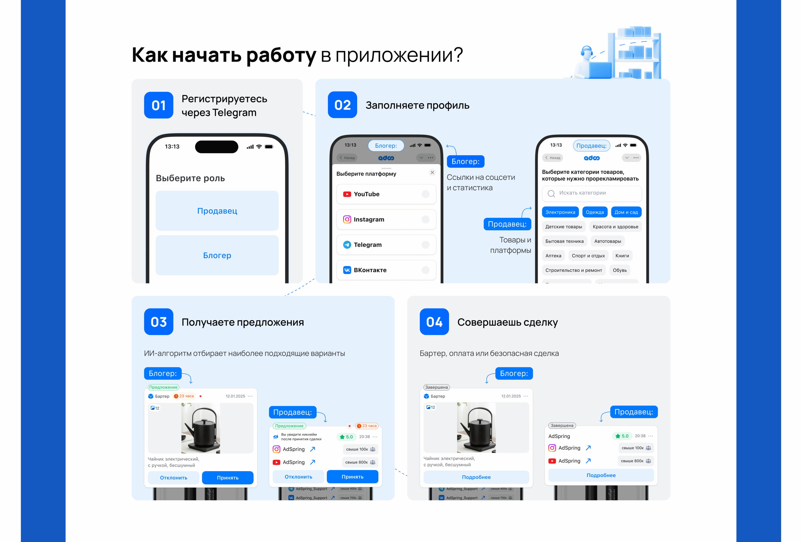 AdSpring | Дизайн Landing Page для приложения — Изображение №8 — Интерфейсы на Dprofile