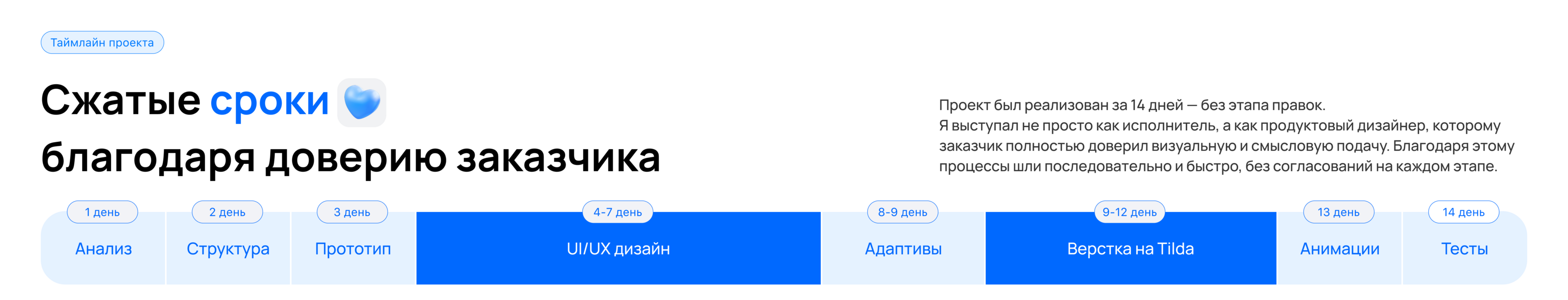 AdSpring | Дизайн Landing Page для приложения — Изображение №3 — Интерфейсы на Dprofile