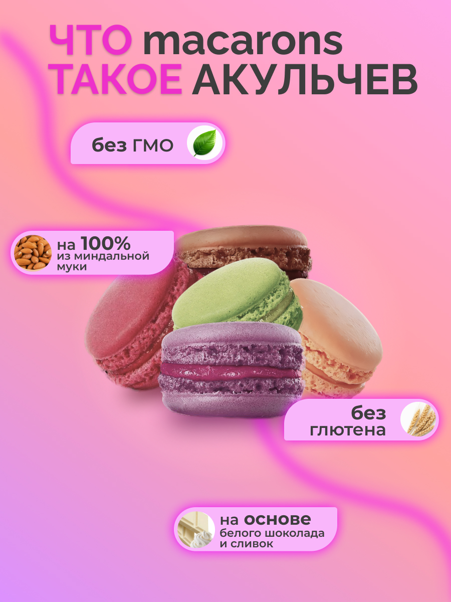 Дизайн карточки WB для набора пирожных — Изображение №3 — Графика, Маркетинг на Dprofile