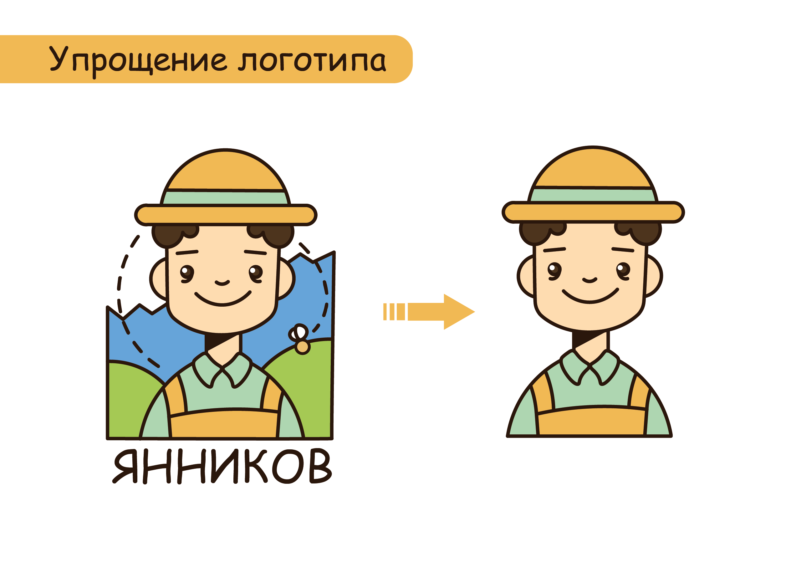 Брендбук бренда «Янников» — Изображение №3 — Брендинг, Иллюстрация на Dprofile