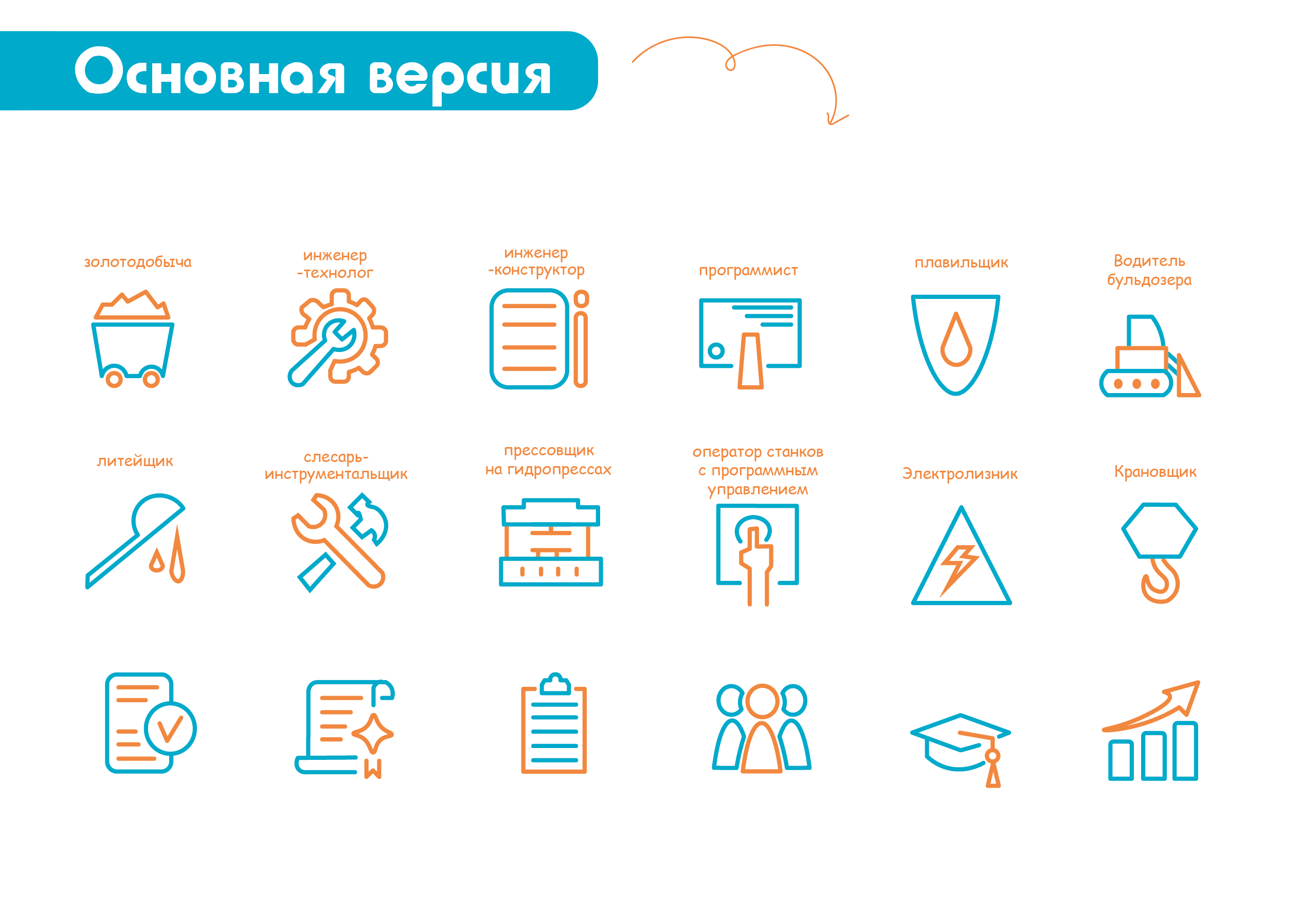 Брендбук программы «Промышленник Сибири» — Изображение №10 — Брендинг, Иллюстрация на Dprofile
