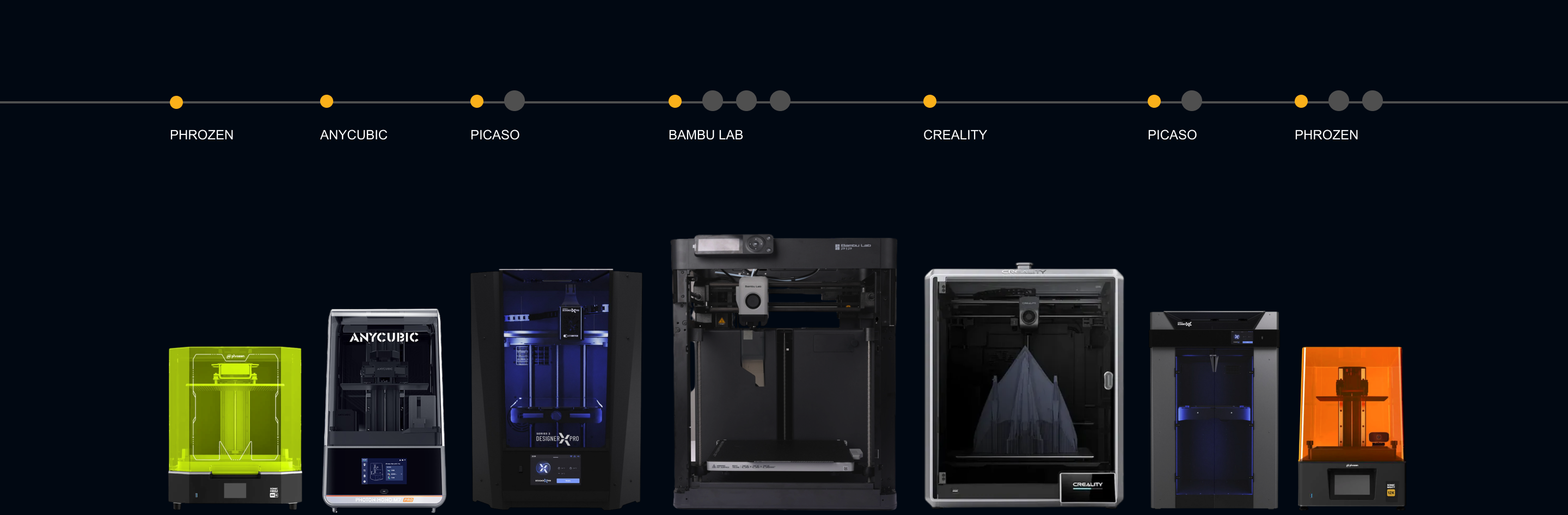 LBL интернет-магазин 3D оборудования — Изображение №3 — Интерфейсы, Брендинг на Dprofile