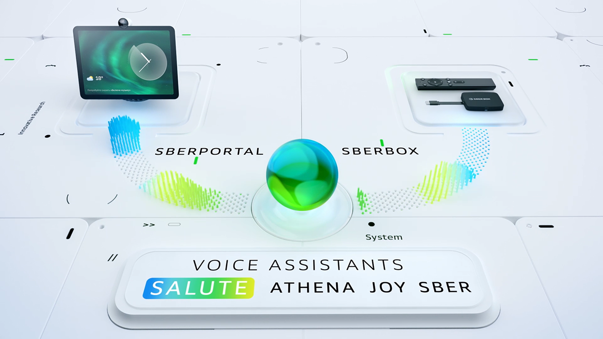 Sber Investor day Intro — Изображение №13 — 3D, Анимация на Dprofile