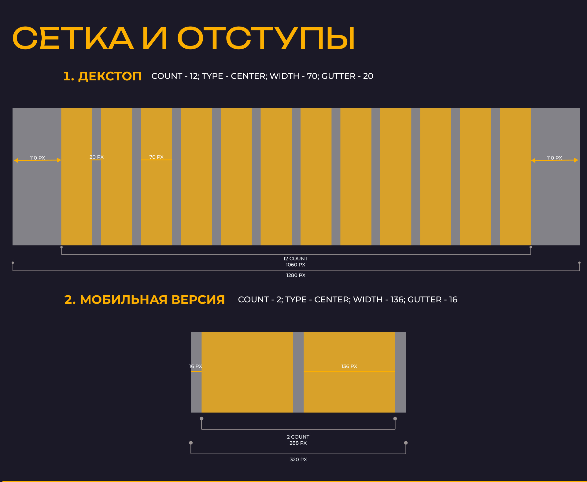 GamarjobaTours|2025 — Изображение №7 — Интерфейсы на Dprofile