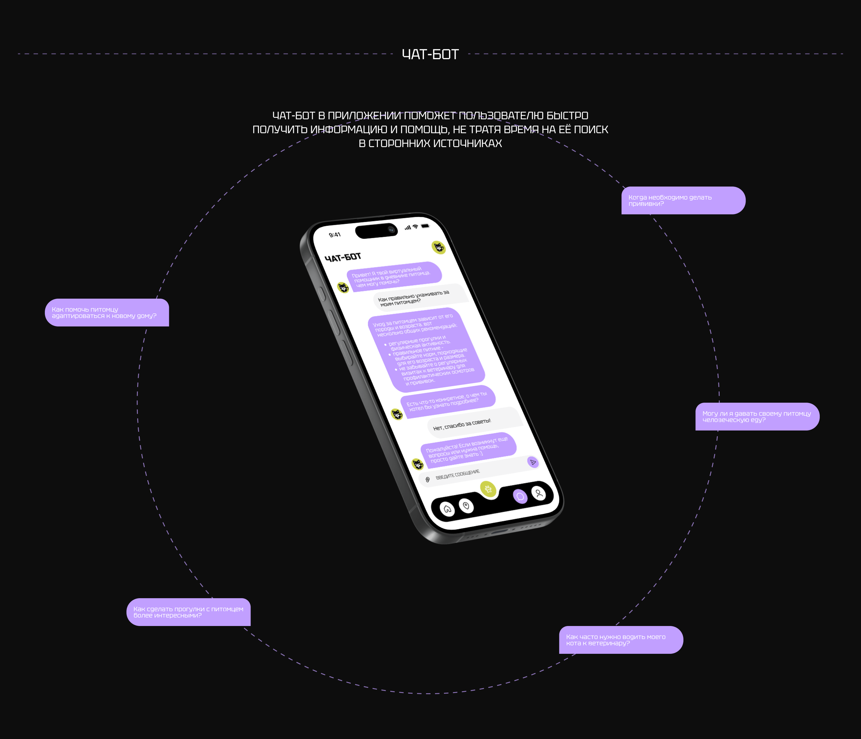 PetDiary | Mobile App — Изображение №15 — Интерфейсы на Dprofile