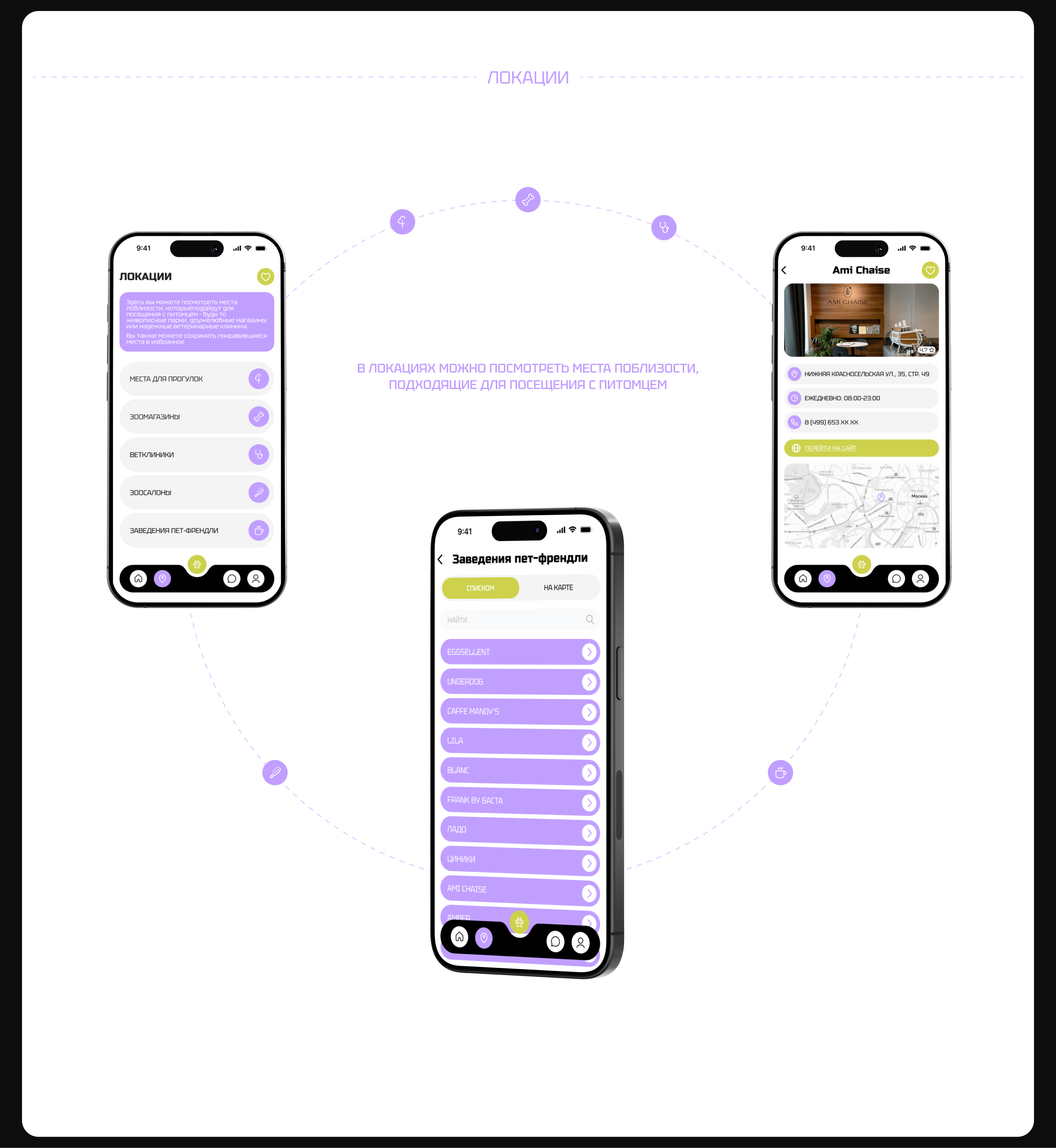 PetDiary | Mobile App — Изображение №10 — Интерфейсы на Dprofile