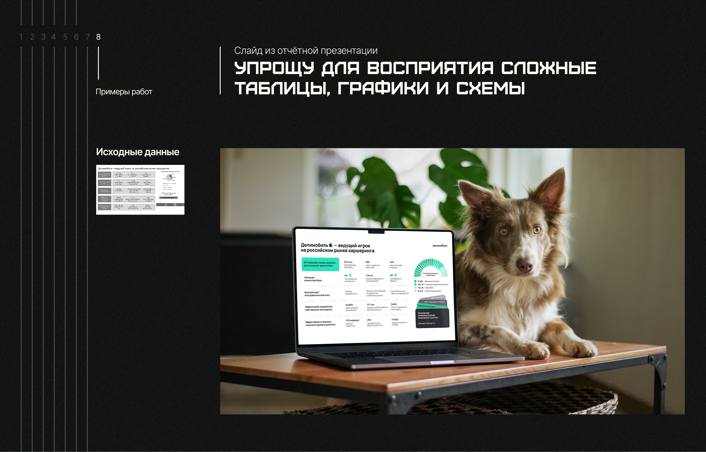 Дизайнер презентаций ✱ Портфолио — Изображение №9 — Маркетинг на Dprofile
