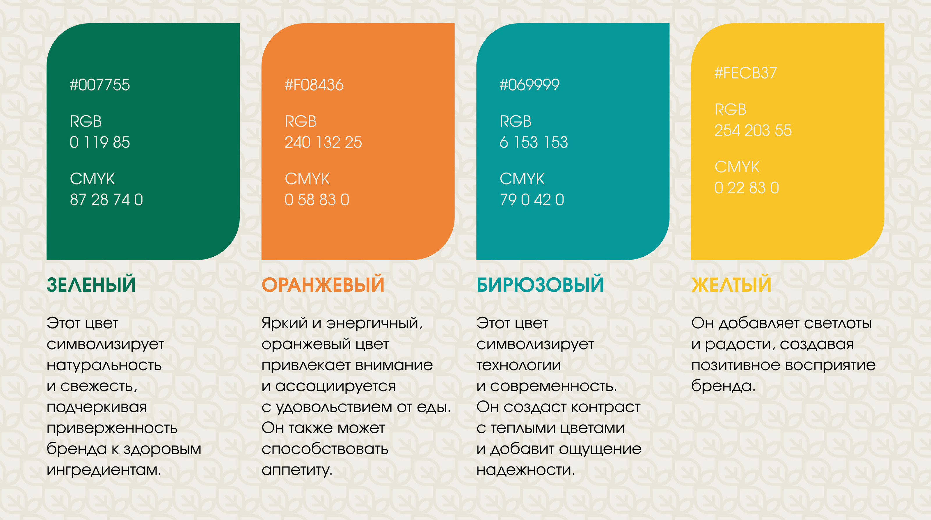 Айдентика бренда «Фабрика Полезностей» — Изображение №4 — Брендинг на Dprofile