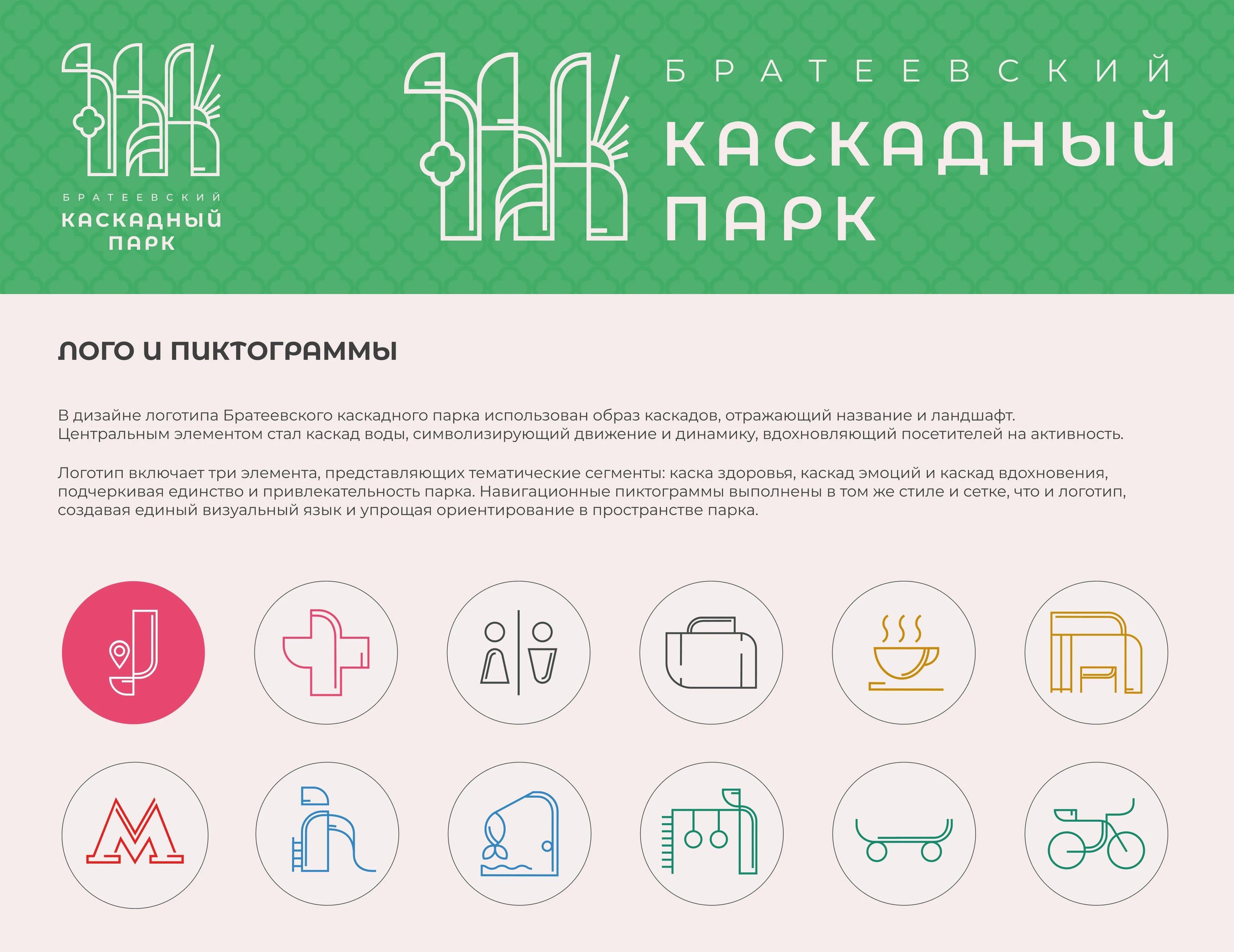 Брендинг и навигация Каскадного парка — Изображение №4 — Брендинг, Графика на Dprofile