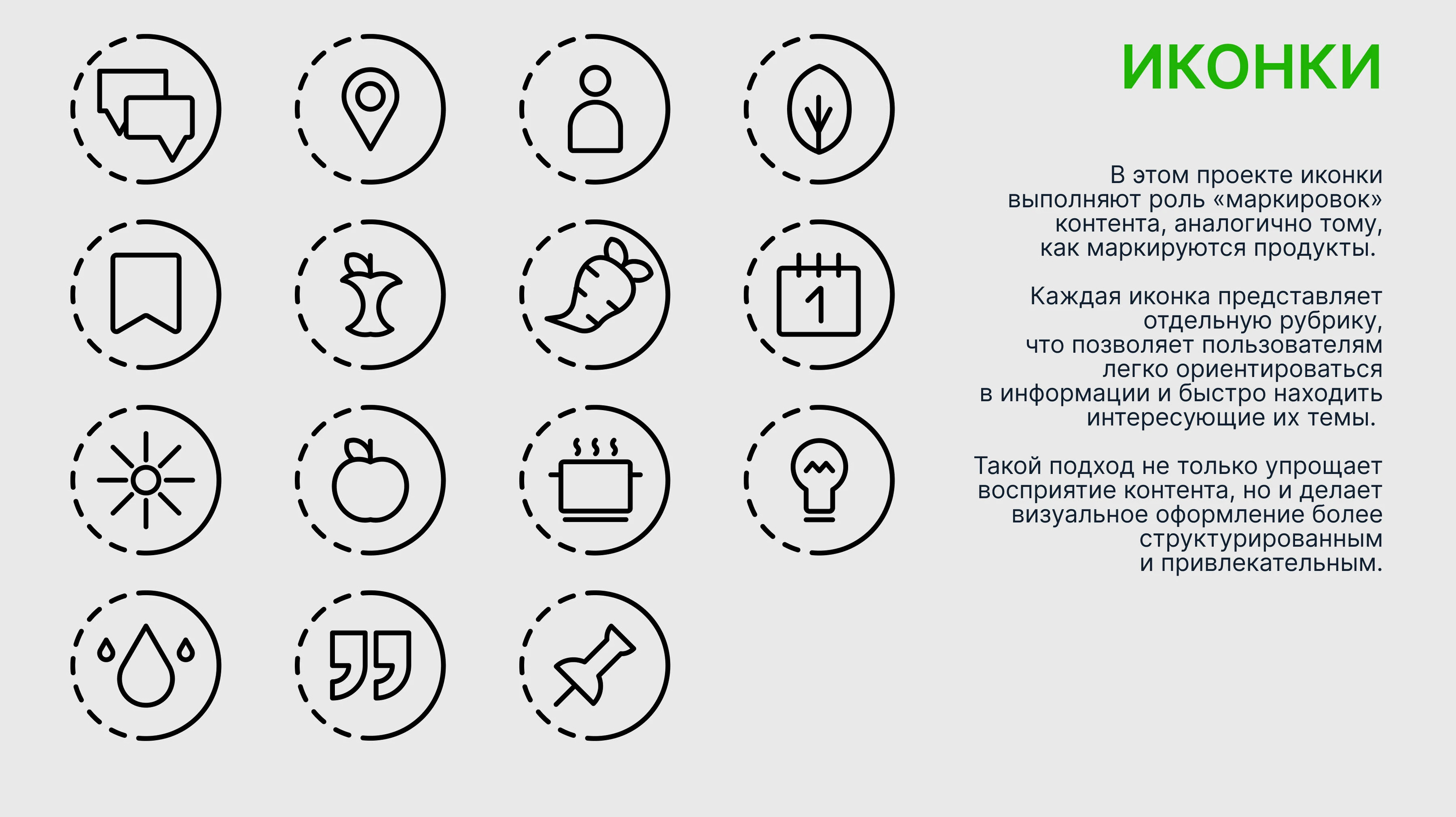 SMM-кит для медиапроекта "Про фудшеринг" — Изображение №7 — Маркетинг на Dprofile