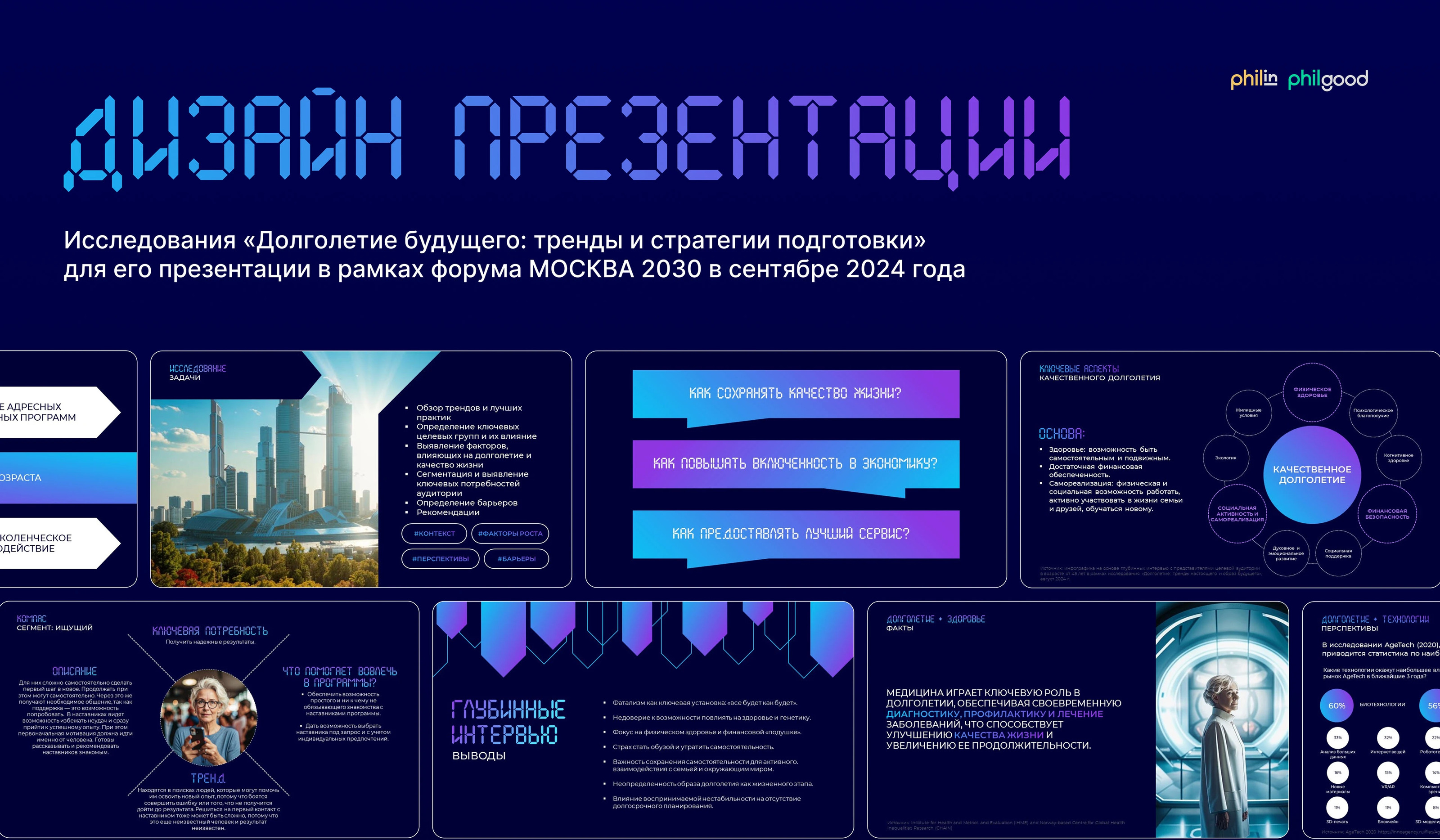 Дизайн презентации исследования в рамках форума Москва 2030 — Изображение №1 — Иллюстрация, Маркетинг на Dprofile