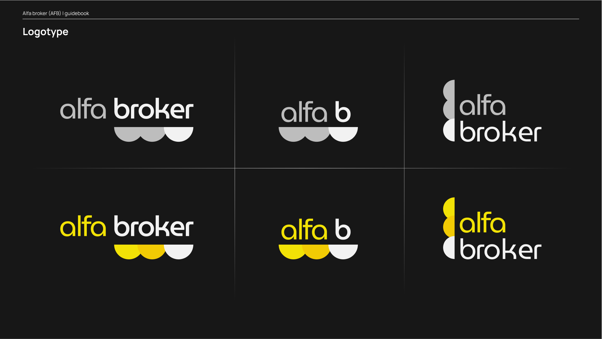 Фирменный стиль | Alfa broker (AFB) — Изображение №3 — Брендинг на Dprofile