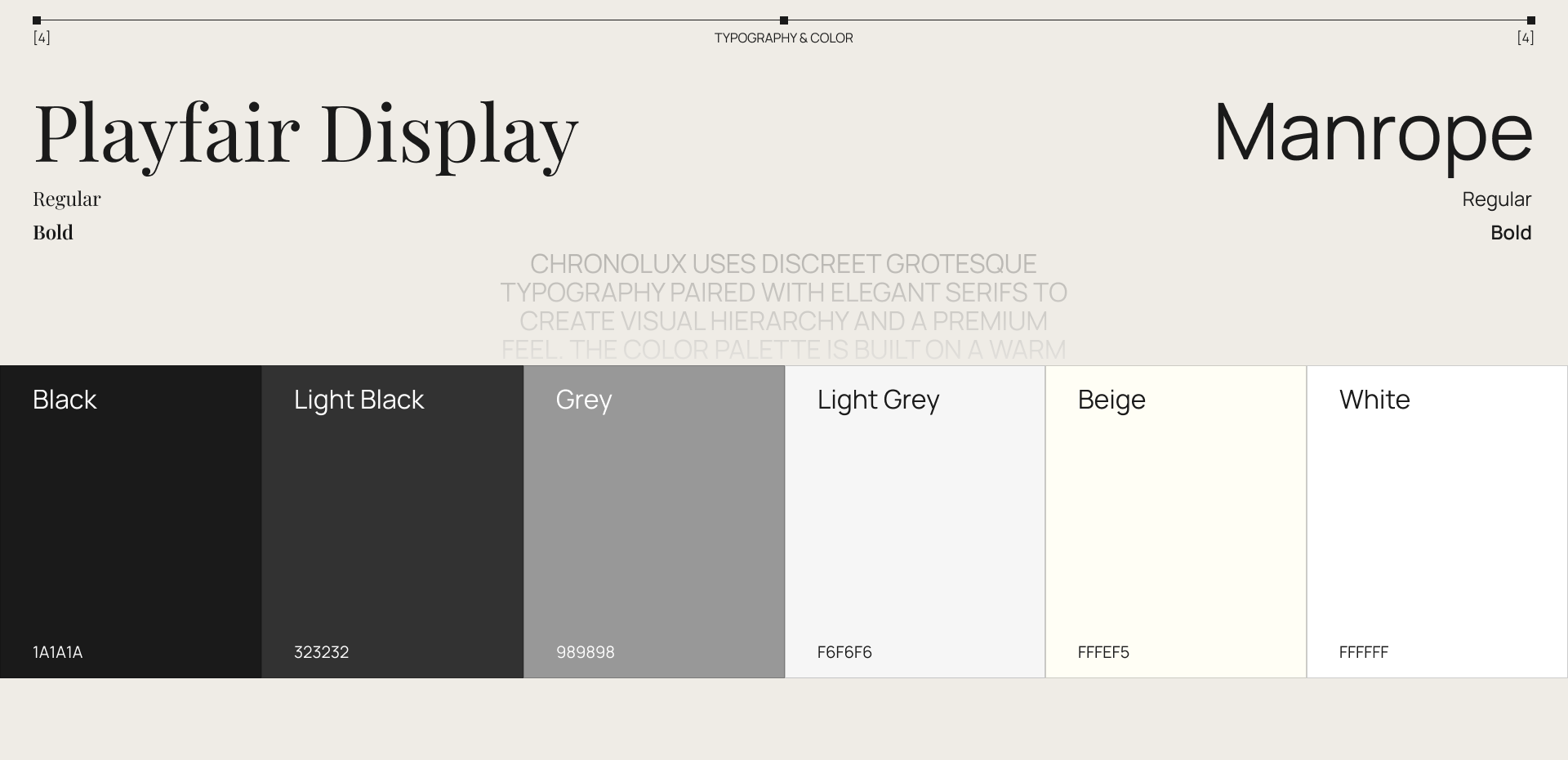E-Commerce UI/UX - Luxury Watch - ChronoLux — Изображение №7 — Интерфейсы, Брендинг на Dprofile