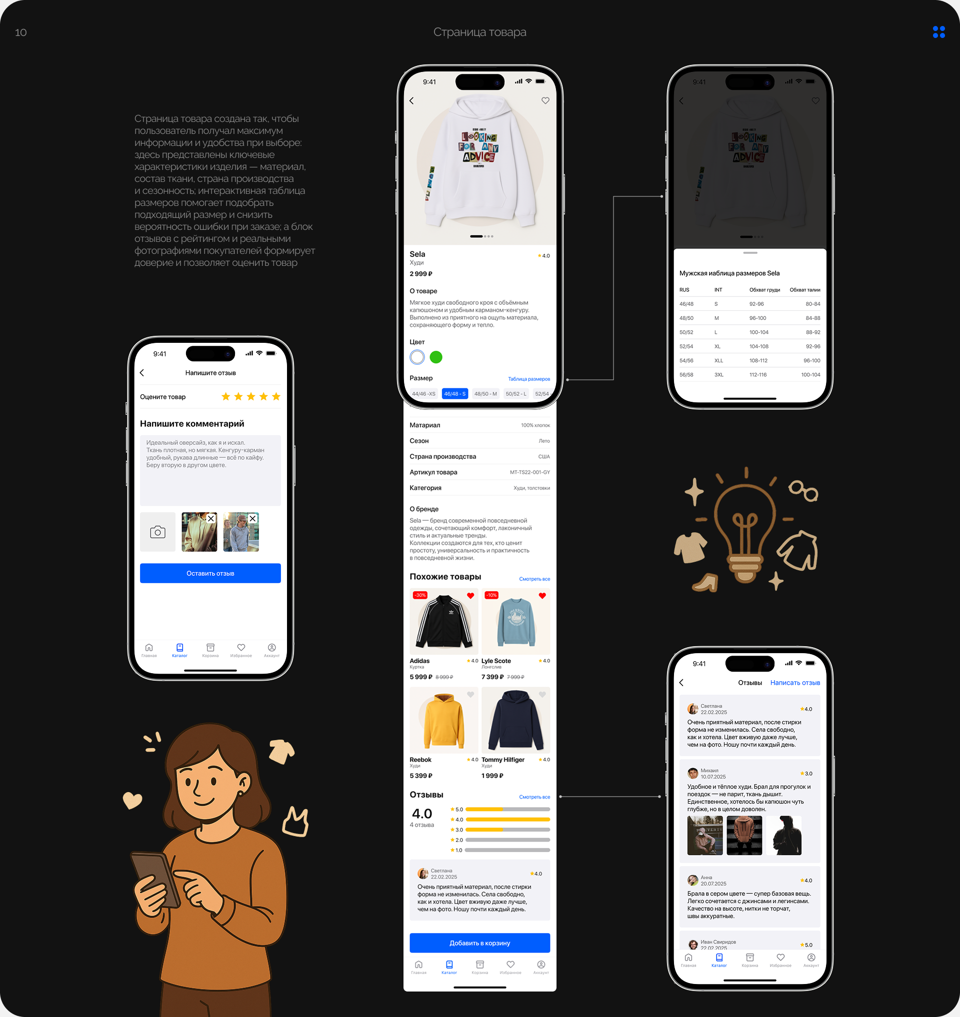 Wearhouse - Mobile App | Ux/Ui — Изображение №13 — Интерфейсы на Dprofile
