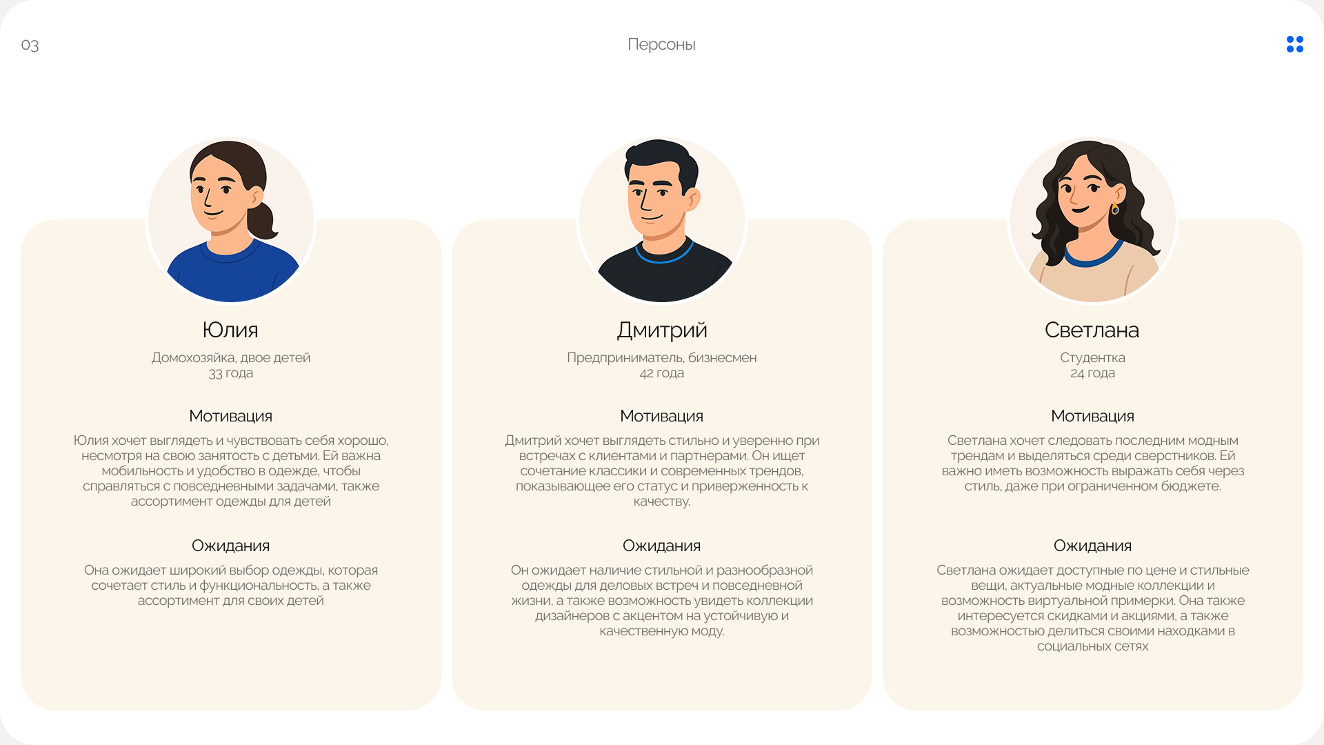 Wearhouse - Mobile App | Ux/Ui — Изображение №4 — Интерфейсы на Dprofile
