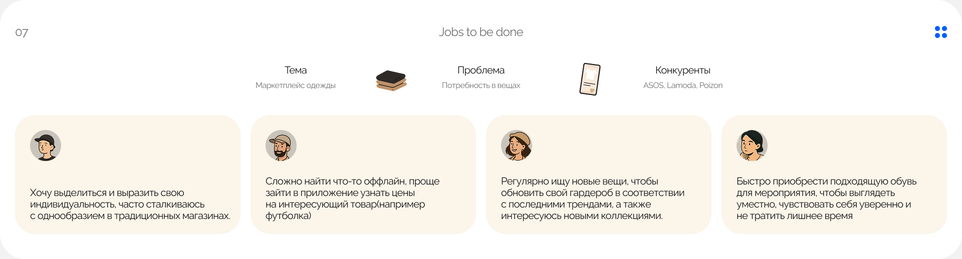 Wearhouse - Mobile App | Ux/Ui — Изображение №9 — Интерфейсы на Dprofile