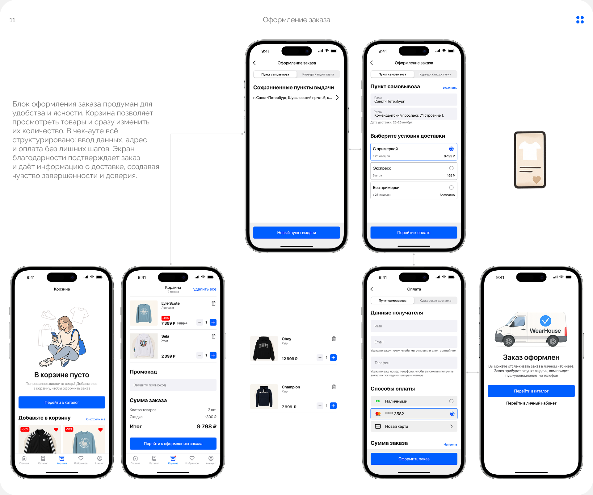 Wearhouse - Mobile App | Ux/Ui — Изображение №14 — Интерфейсы на Dprofile