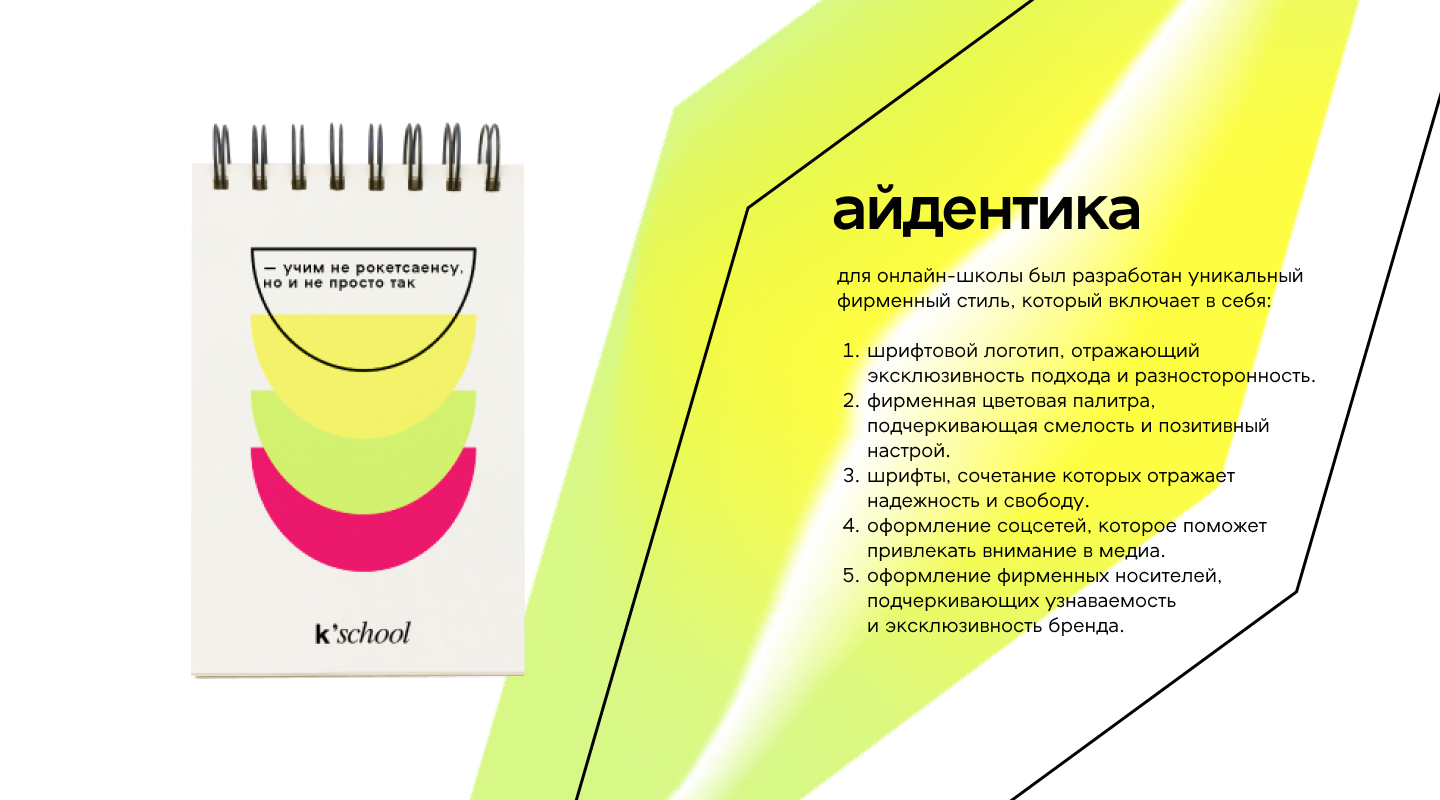 Фирменный стиль для онлайн-школы rukovitsyn'school — Изображение №2 — Интерфейсы, Брендинг на Dprofile