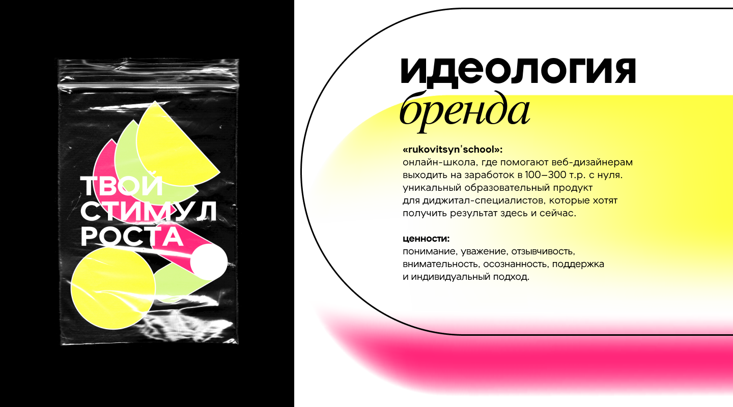 Фирменный стиль для онлайн-школы rukovitsyn'school — Изображение №4 — Интерфейсы, Брендинг на Dprofile