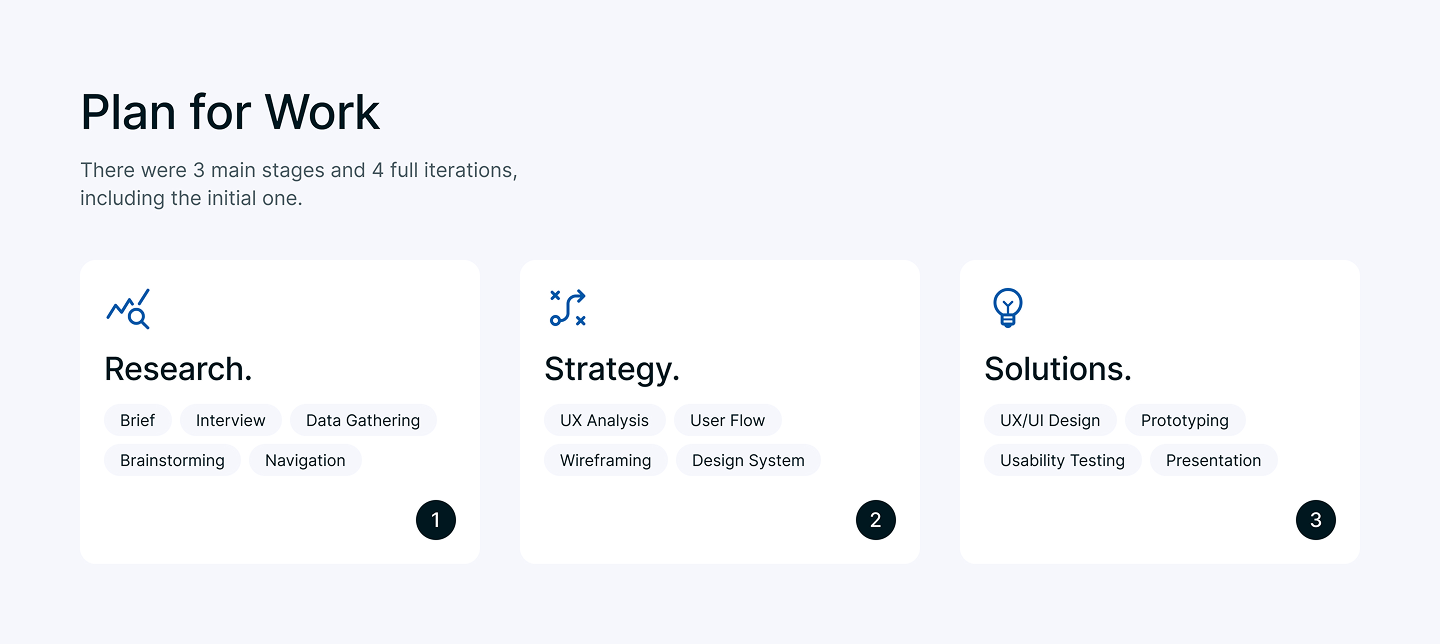 PilotFreelance (MobileApp) — Изображение №3 — Интерфейсы на Dprofile
