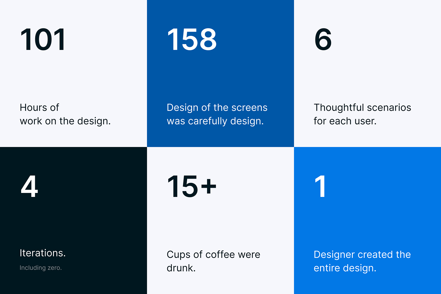 PilotFreelance (MobileApp) — Изображение №9 — Интерфейсы на Dprofile