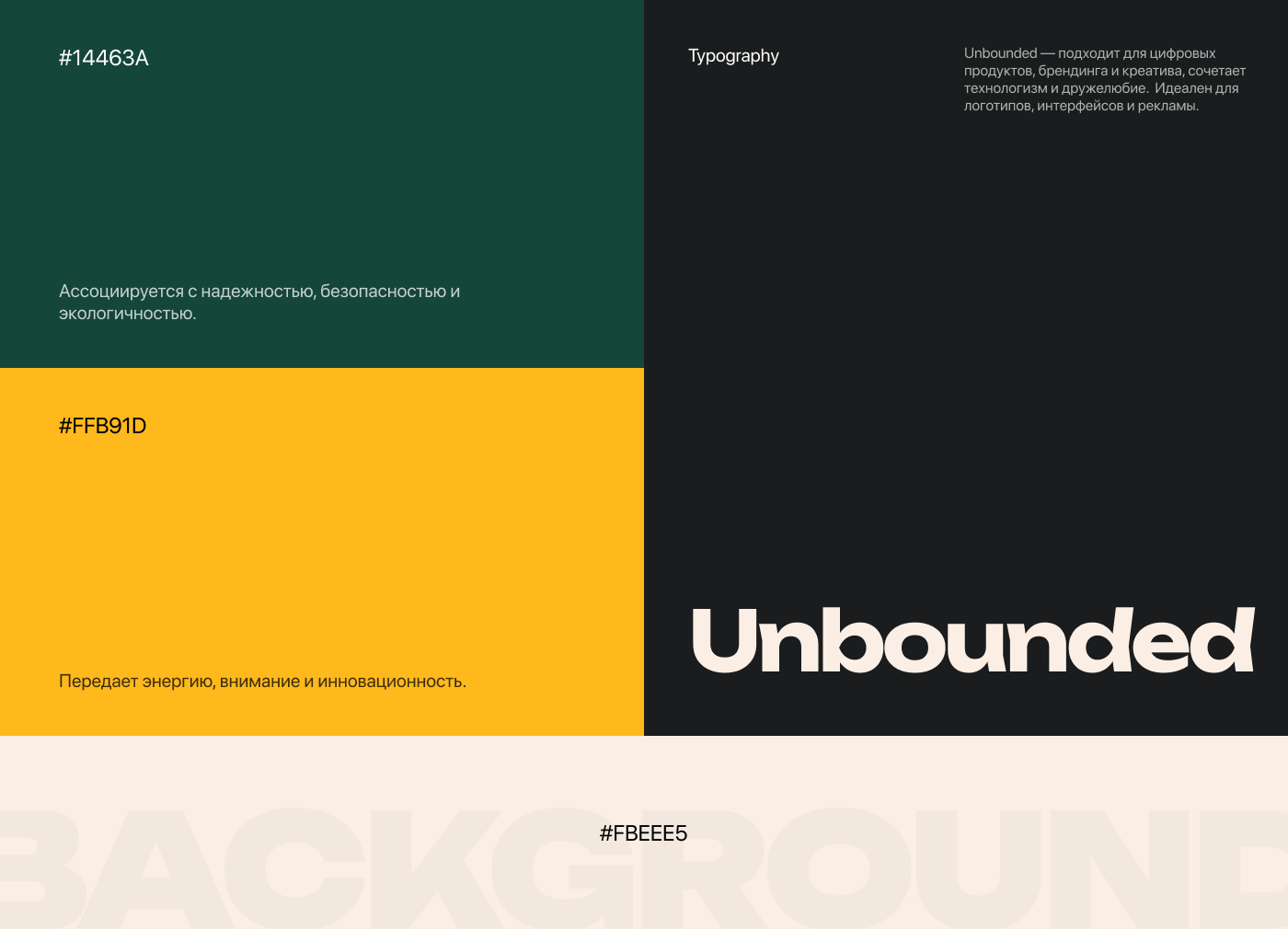 Наклейки с QR-кодом — Изображение №5 — Интерфейсы, Брендинг на Dprofile