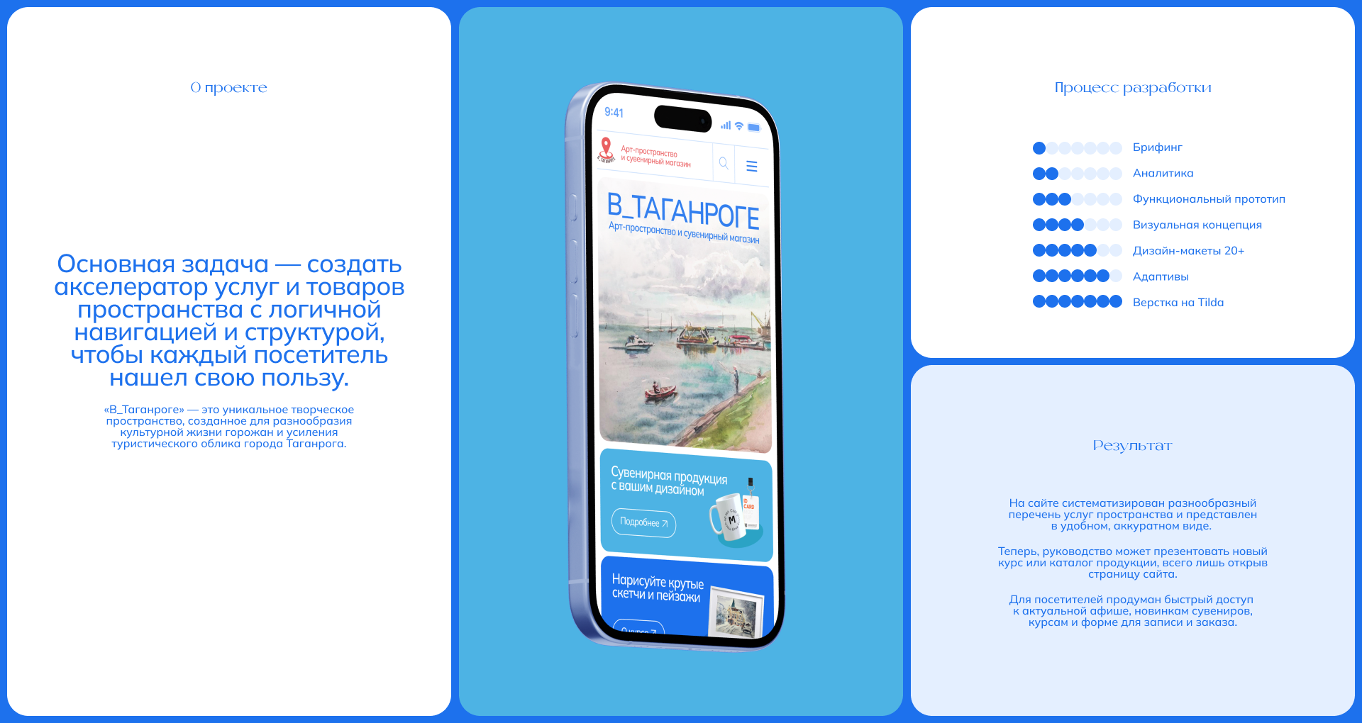 Магазин сувениров и арт-пространство| Корпоративный сайт — Изображение №2 — Интерфейсы, Брендинг на Dprofile