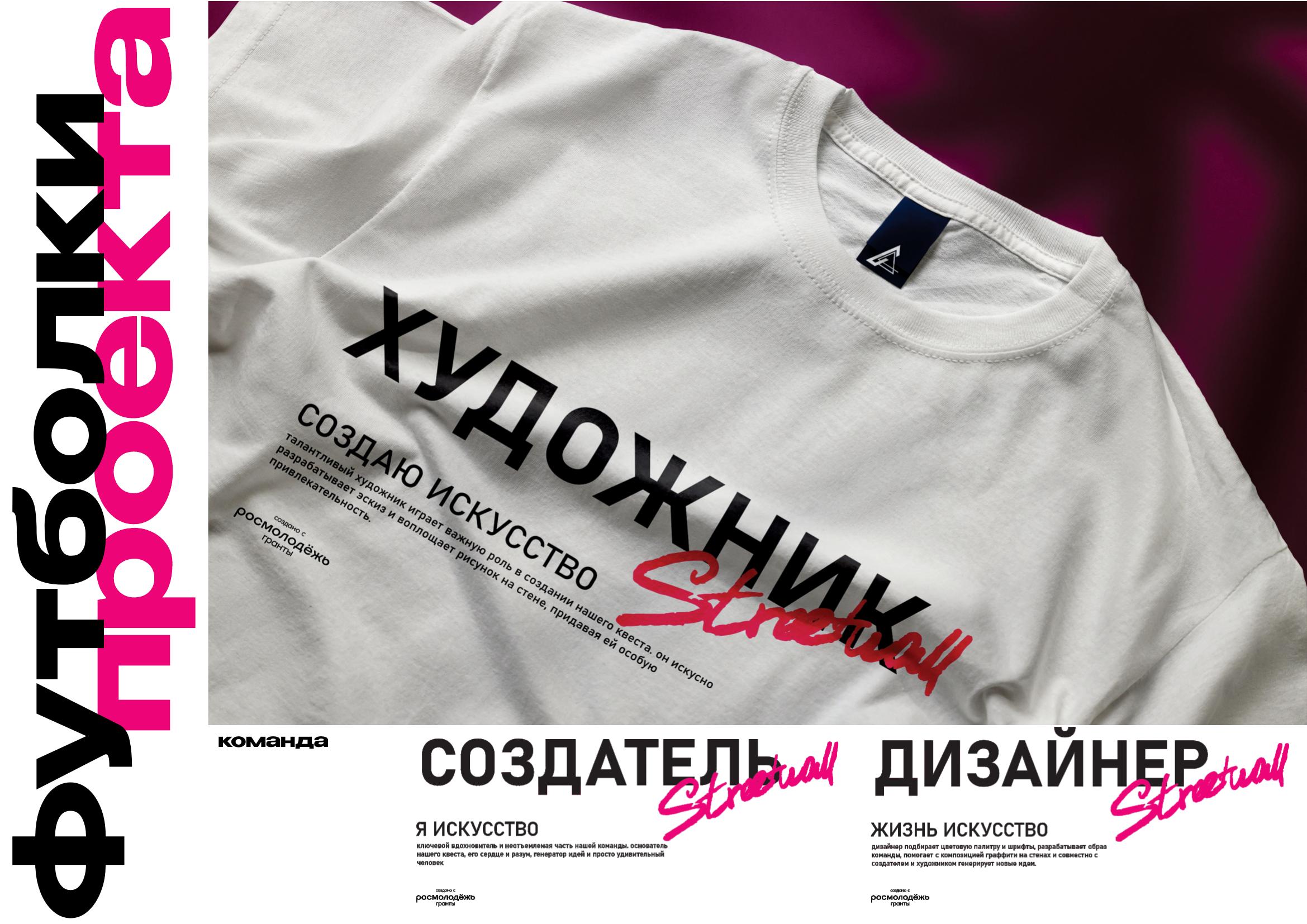 Мерч для Streetwall 2024 — Изображение №4 — Брендинг, Графика на Dprofile