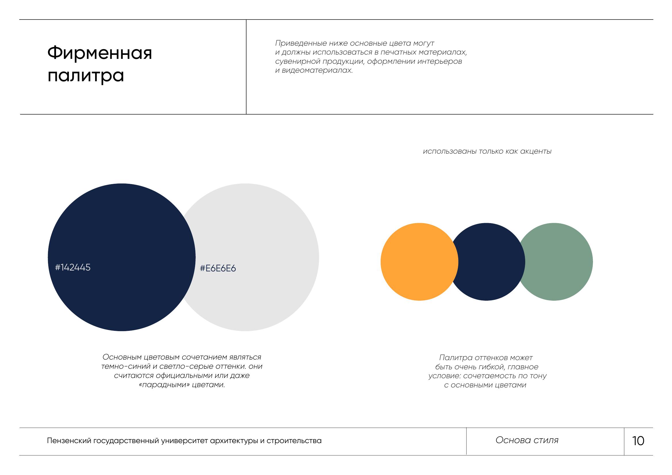 Айдентика для ПГУАС 2024 — Изображение №11 — Брендинг на Dprofile
