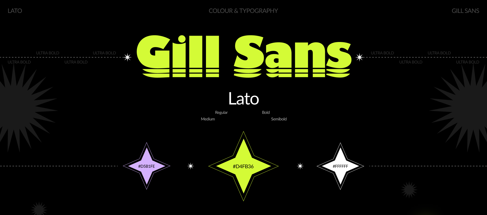 CaseVibe — Изображение №6 — Интерфейсы на Dprofile