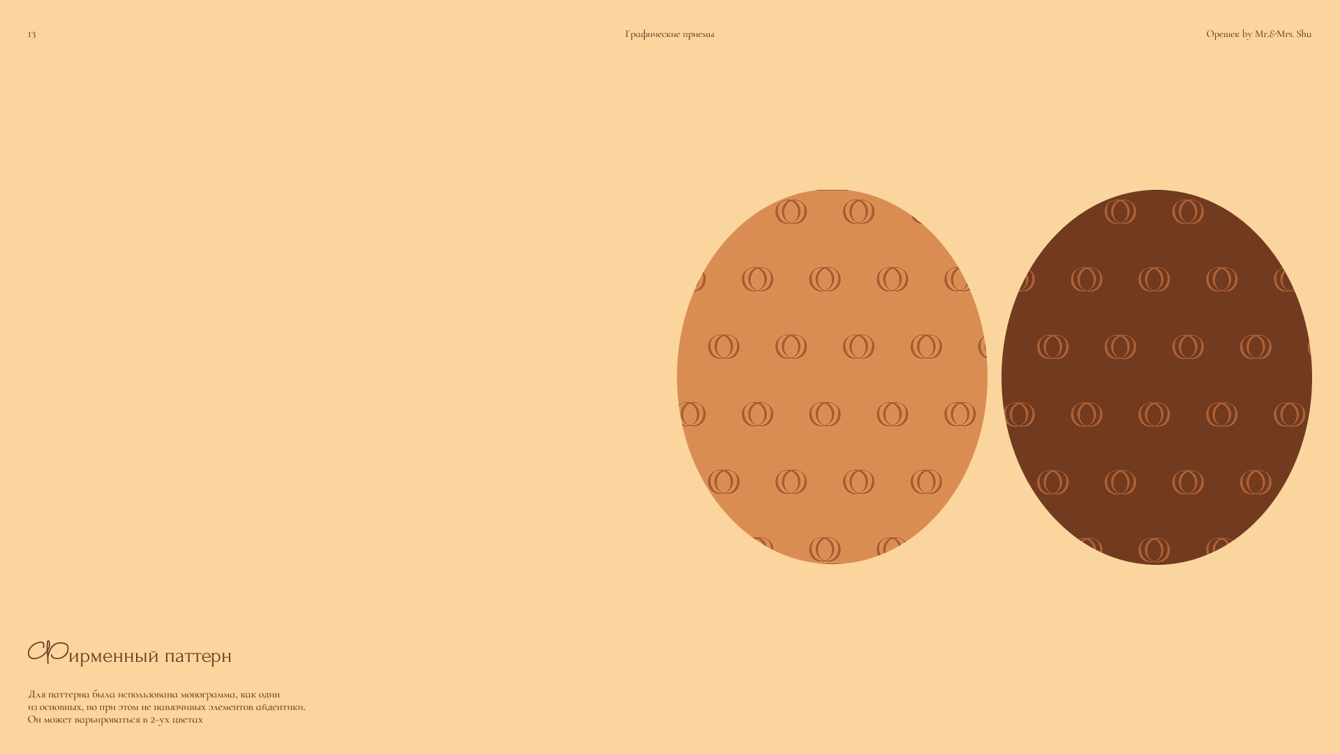 Орешек by mr&mrs Shu — Изображение №13 — Брендинг, Графика на Dprofile