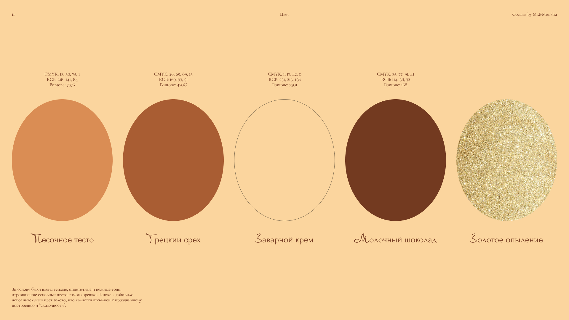 Орешек by mr&mrs Shu — Изображение №11 — Брендинг, Графика на Dprofile