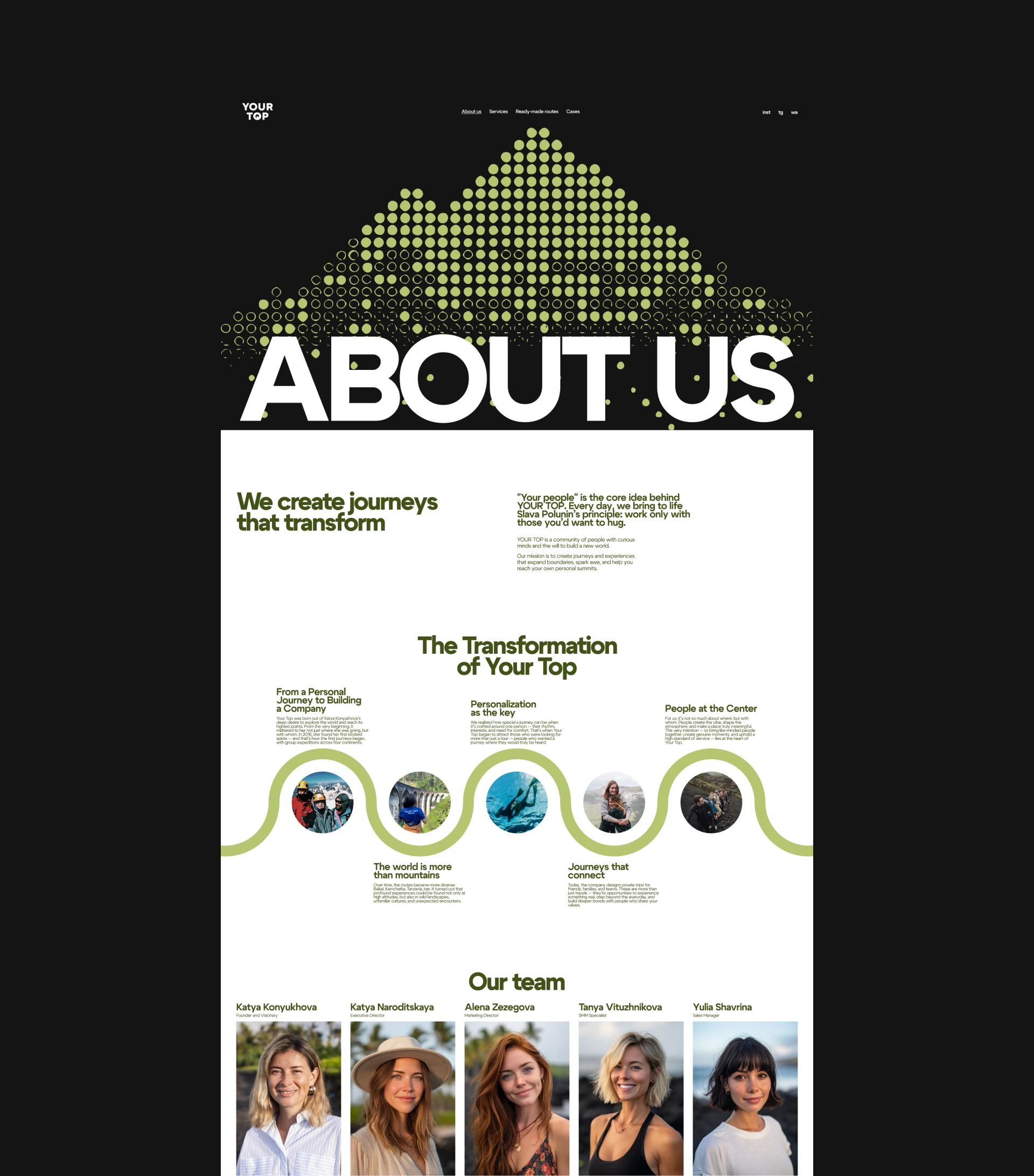 Корпоративный сайт для тревел агентства — Изображение №15 — Интерфейсы на Dprofile