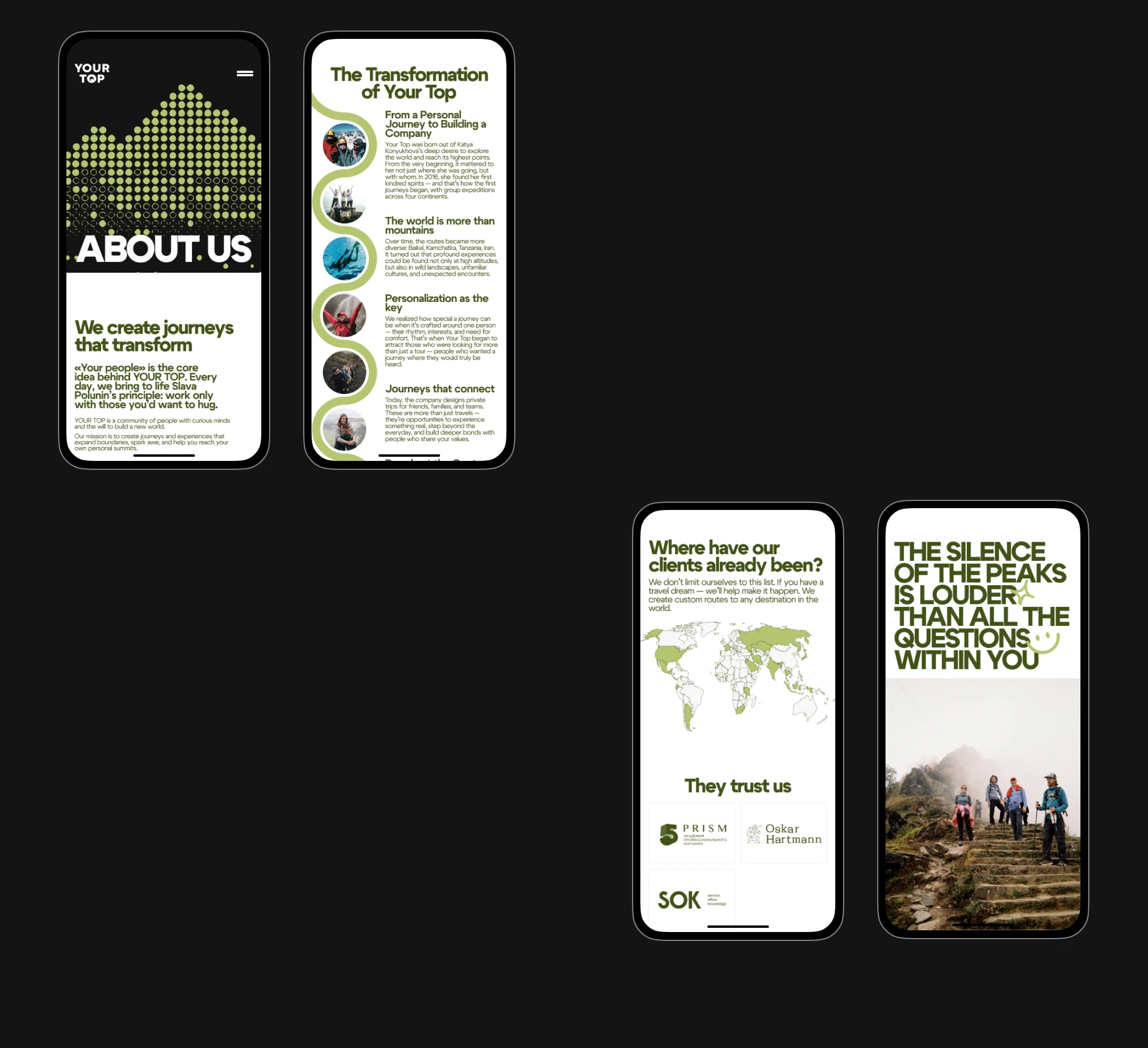 Корпоративный сайт для тревел агентства — Изображение №17 — Интерфейсы на Dprofile