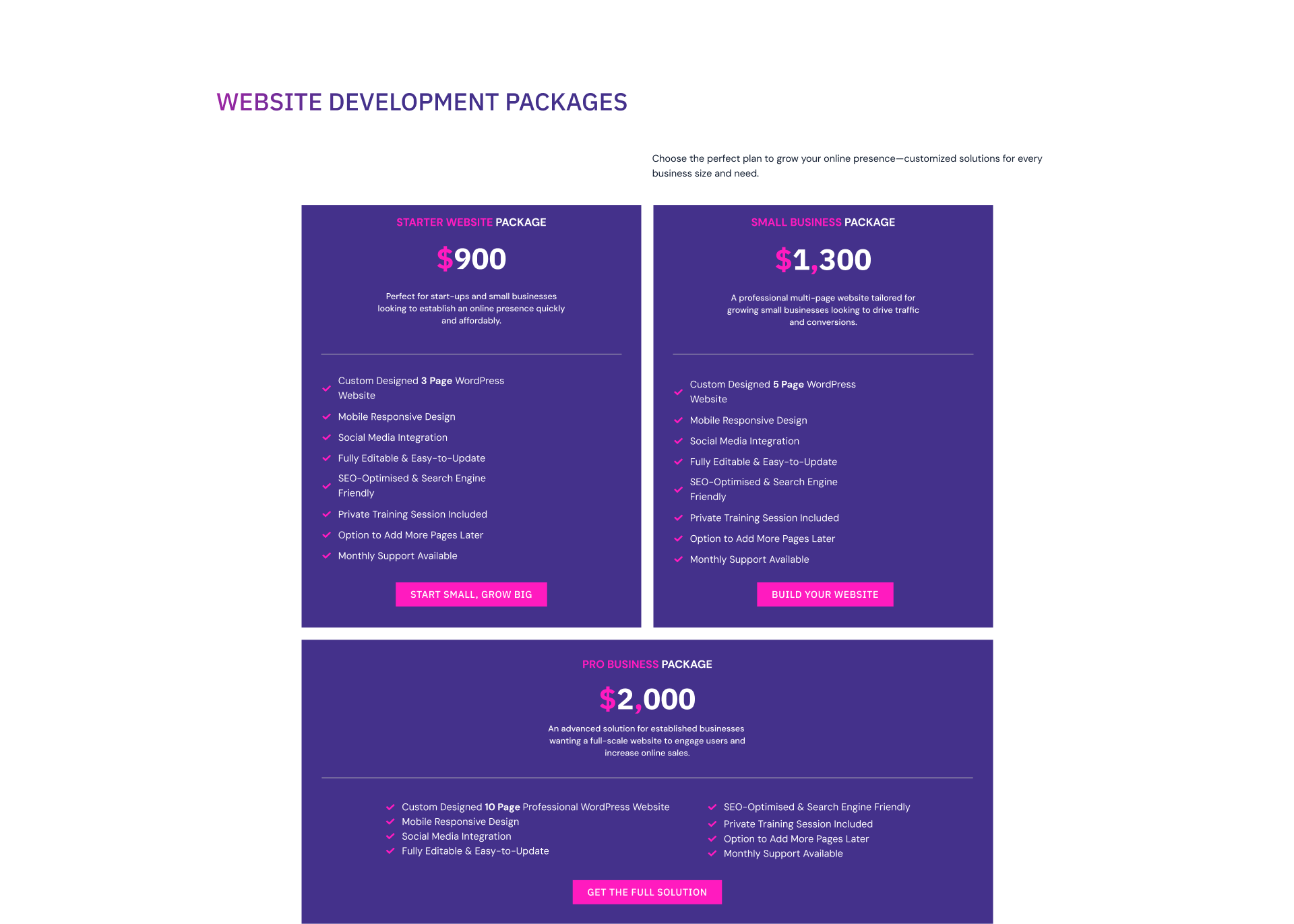 Сайт для агентства Web Ways Tech | UX UI дизайн — Изображение №19 — Интерфейсы, Брендинг на Dprofile